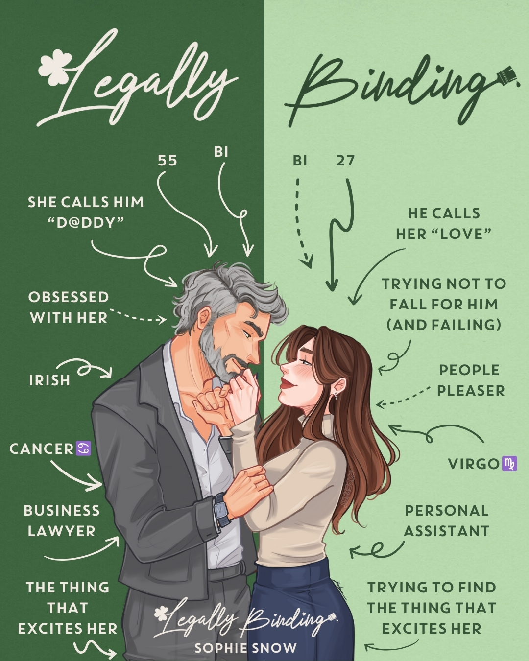 Sophie Snow - Romance Author Facebook ad: Perfect for spicy age gap romance lovers!