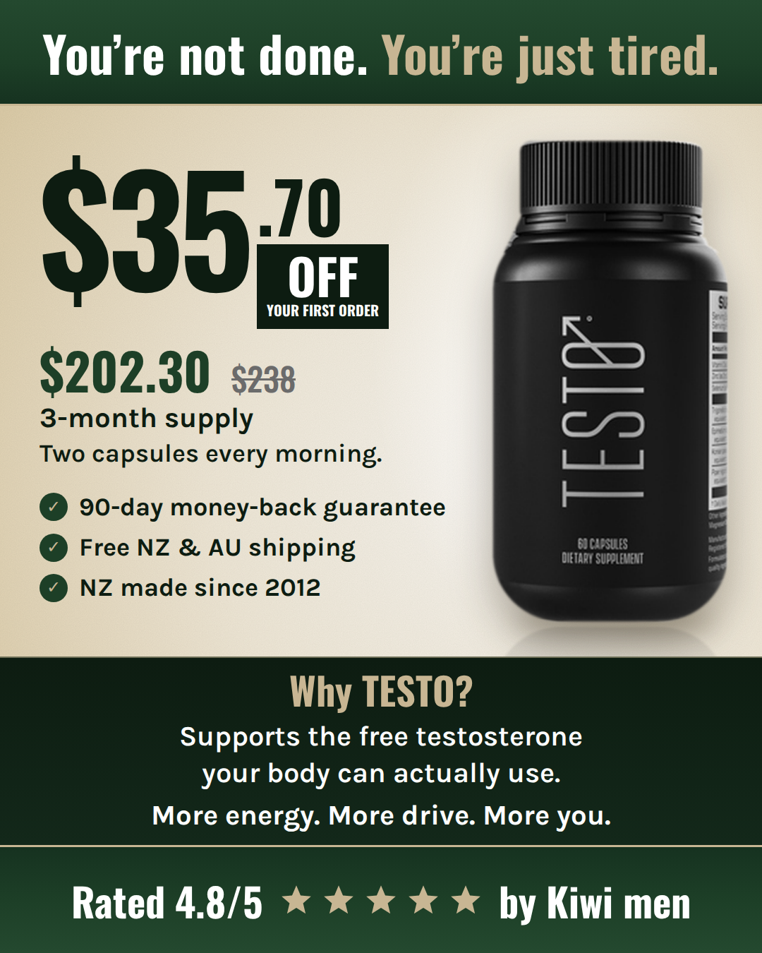 TESTO Facebook ad: $35.70 off your first 3 months