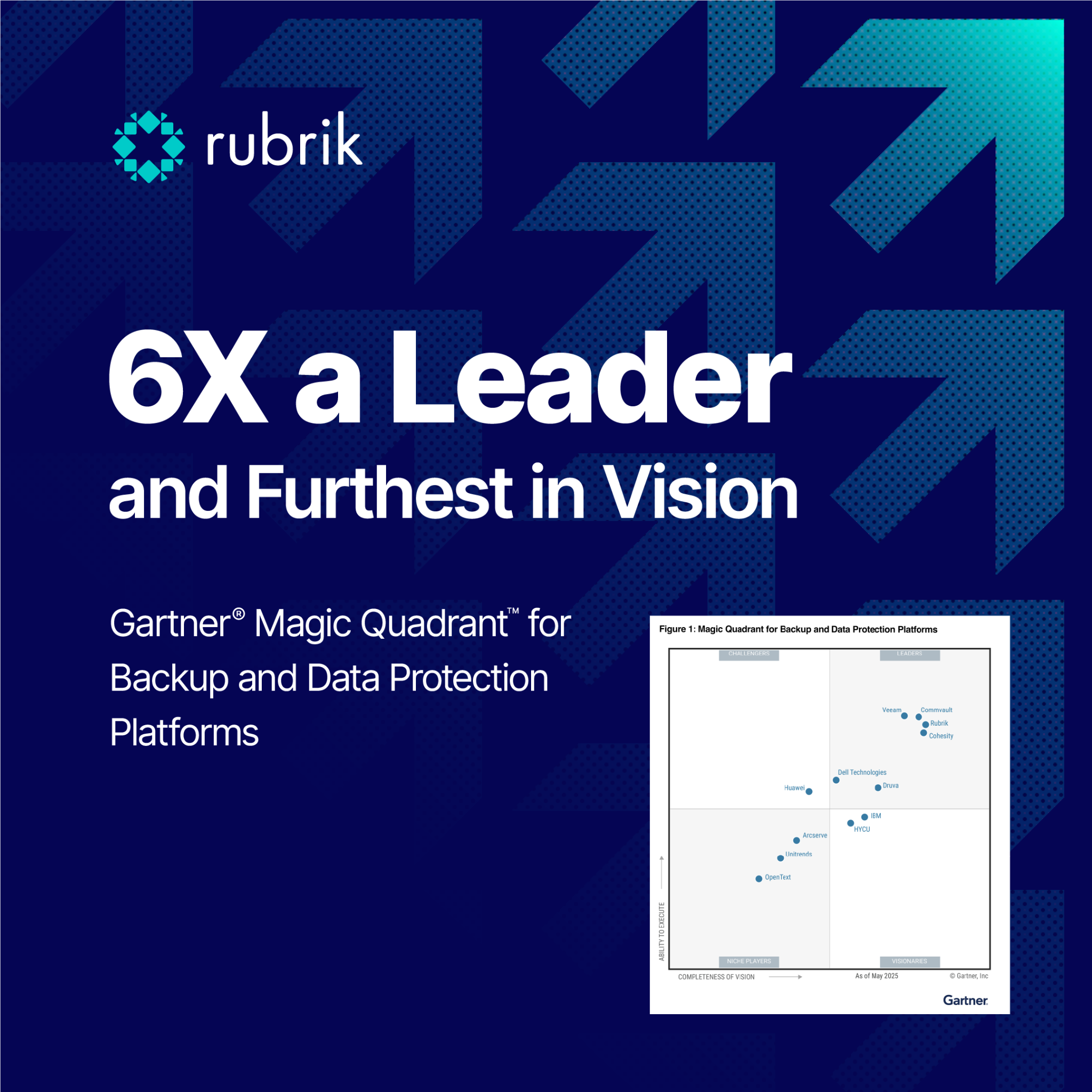 Rubrik Inc. Facebook ad