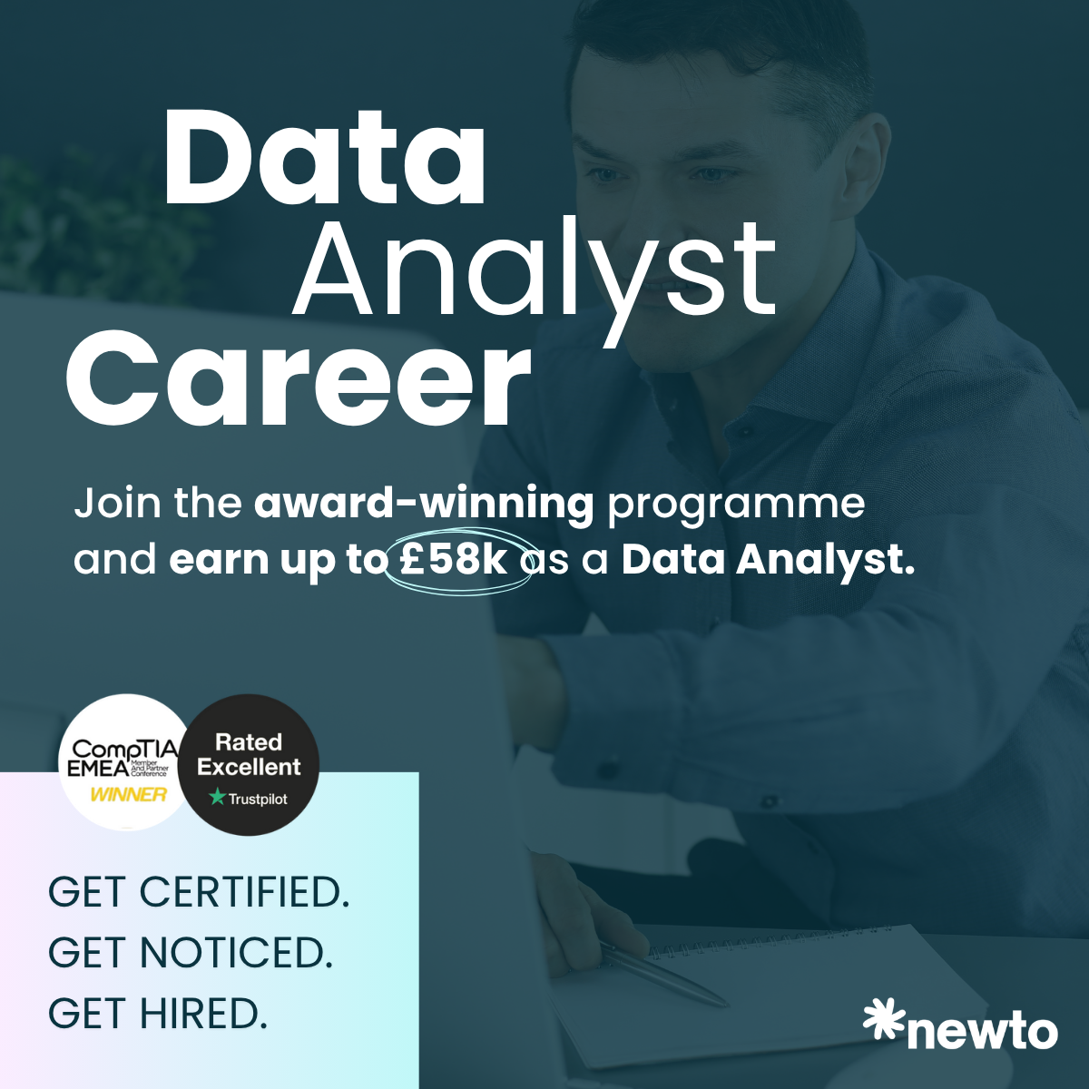 Newto Training Facebook ad
