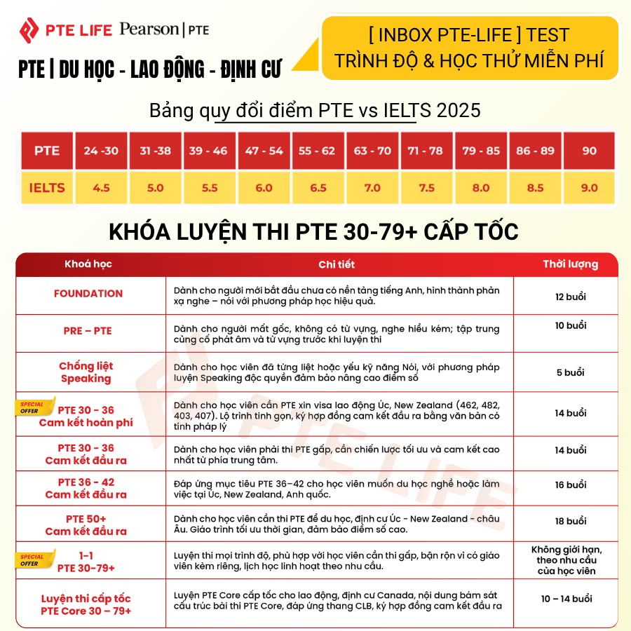 PTE Life - Luyện thi chứng chỉ PTE Du Học Định Cư Facebook ad