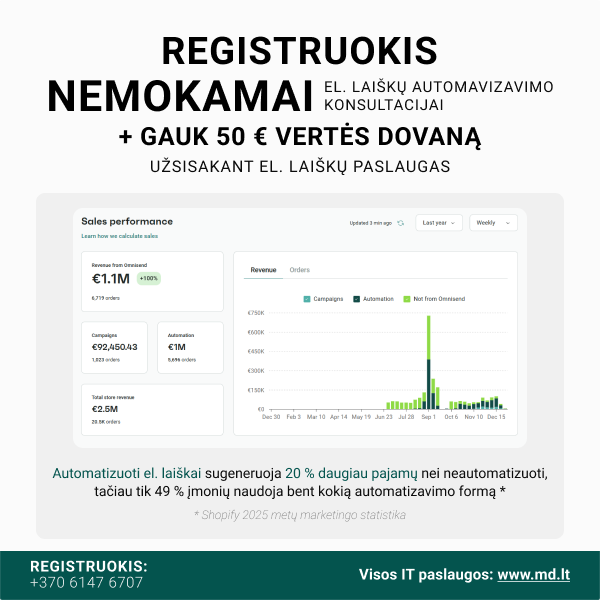 Mantas Digital Facebook ad