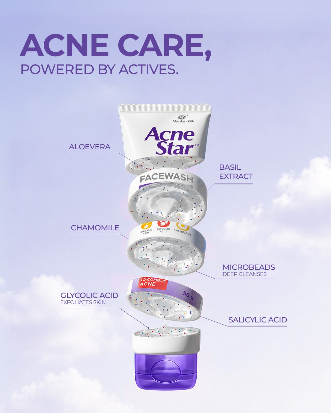 AcneStar Facebook ad: Clear skin starts with the right cleanse.