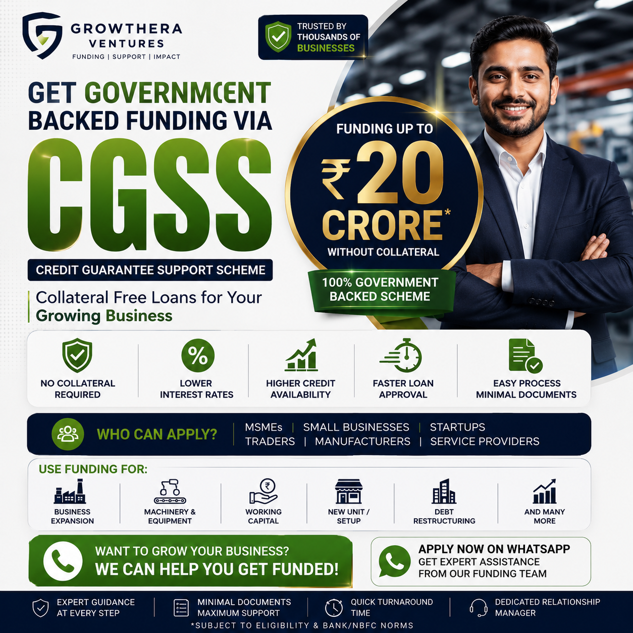 Growthera Ventures Pvt Ltd Facebook ad: Funding For MSMEs & Startups.