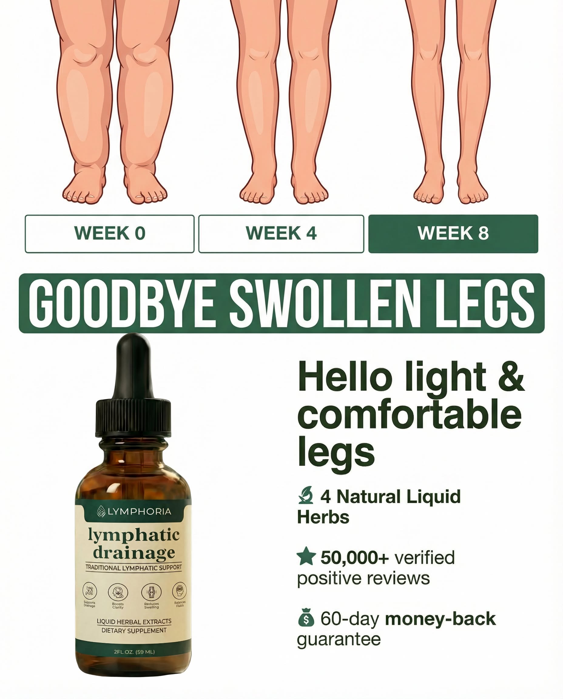 Lymphoria. Facebook ad