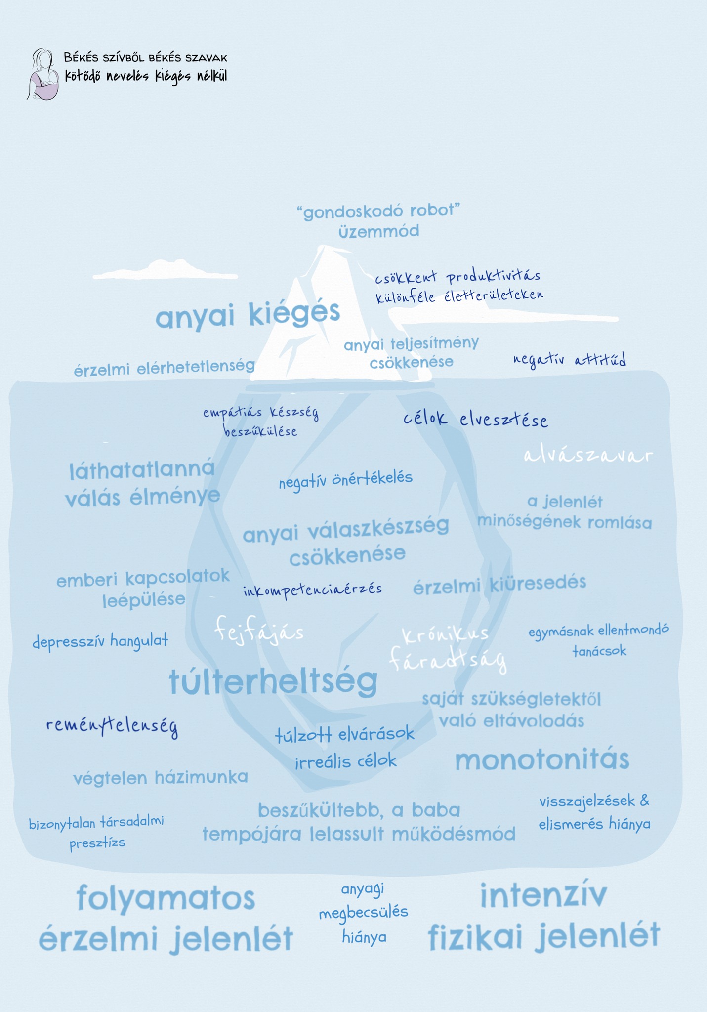Békés babázás Facebook ad: Békés szívből békés szavak - kötődő nevelés kiégés nélkül