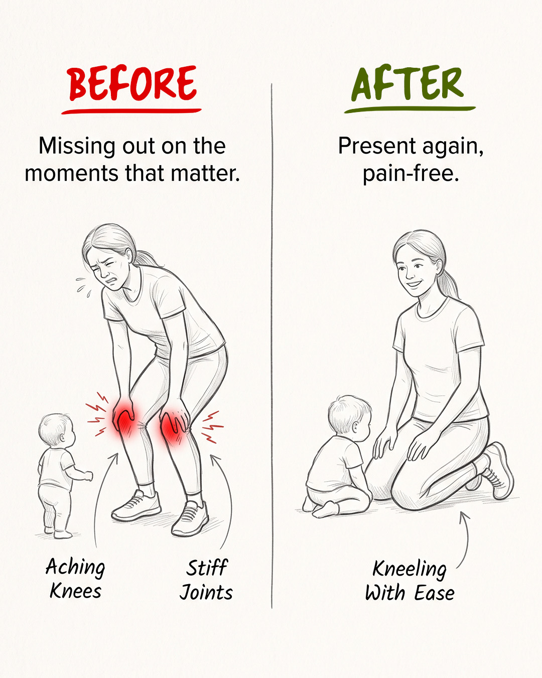 Natural Relief Guide Facebook ad