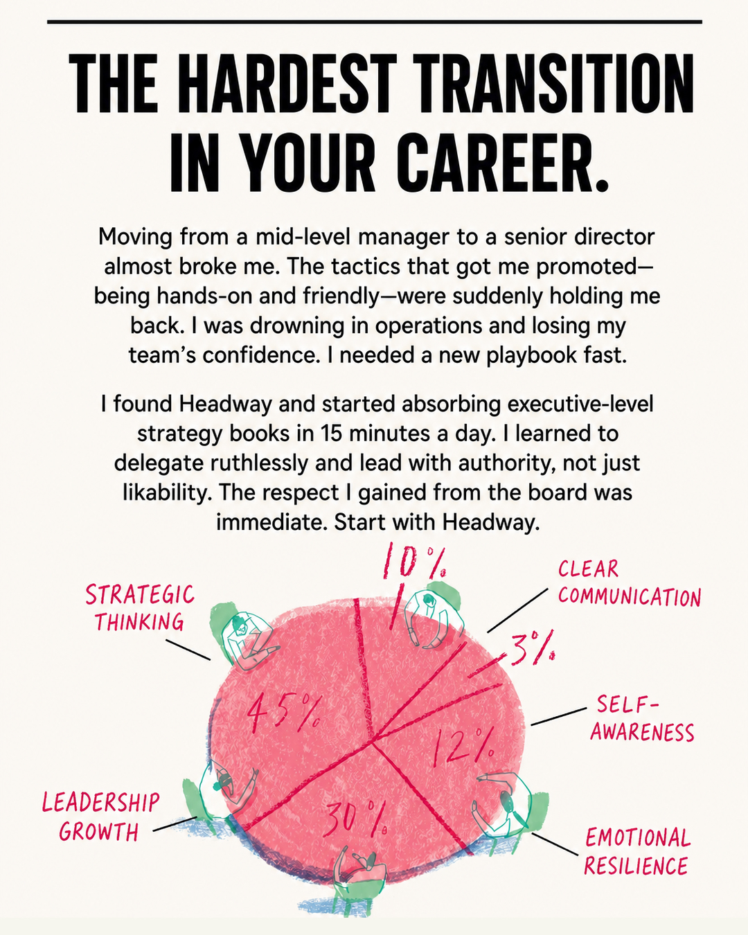 Key Insights From Bestsellers Facebook ad