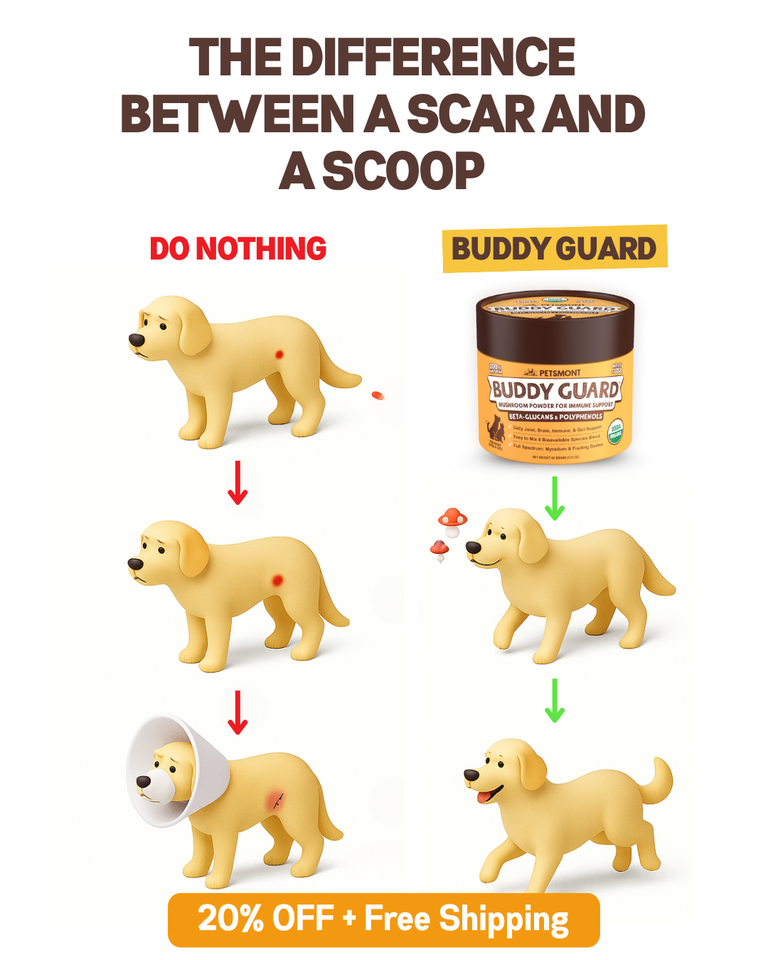 Petsmont Facebook ad