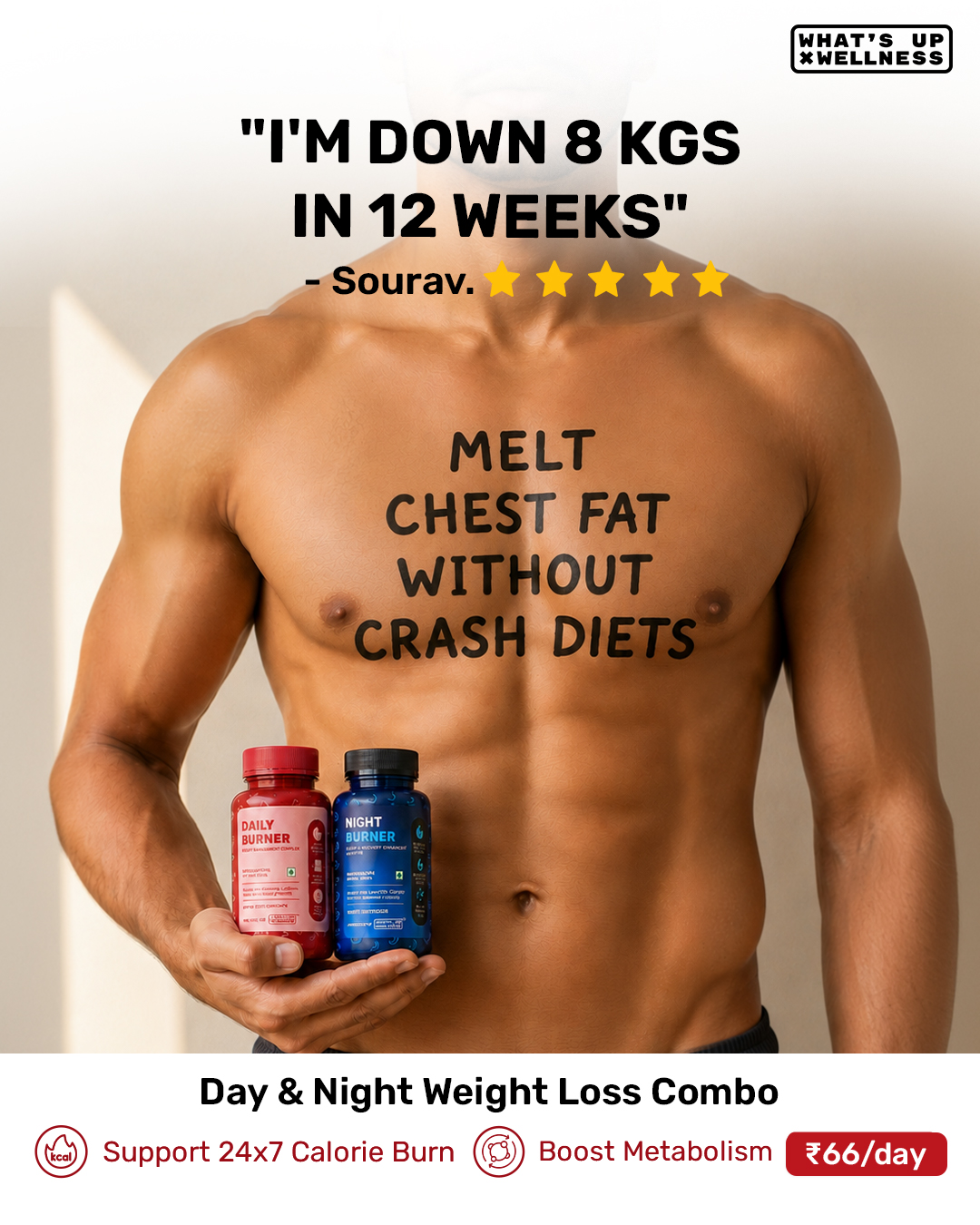 What's Up Wellness Facebook ad from Jul 6, 2026