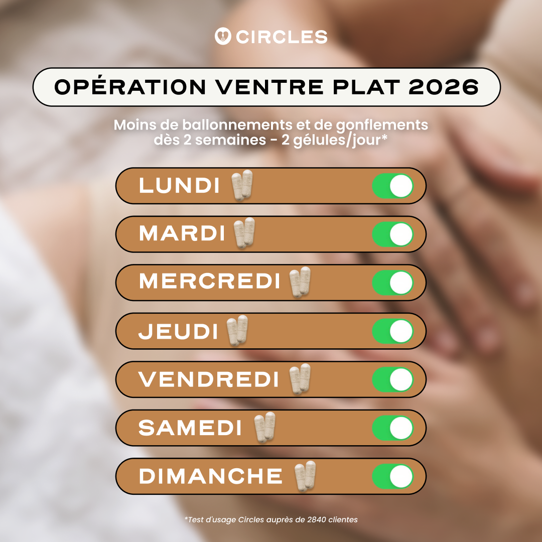 Circles Facebook ad