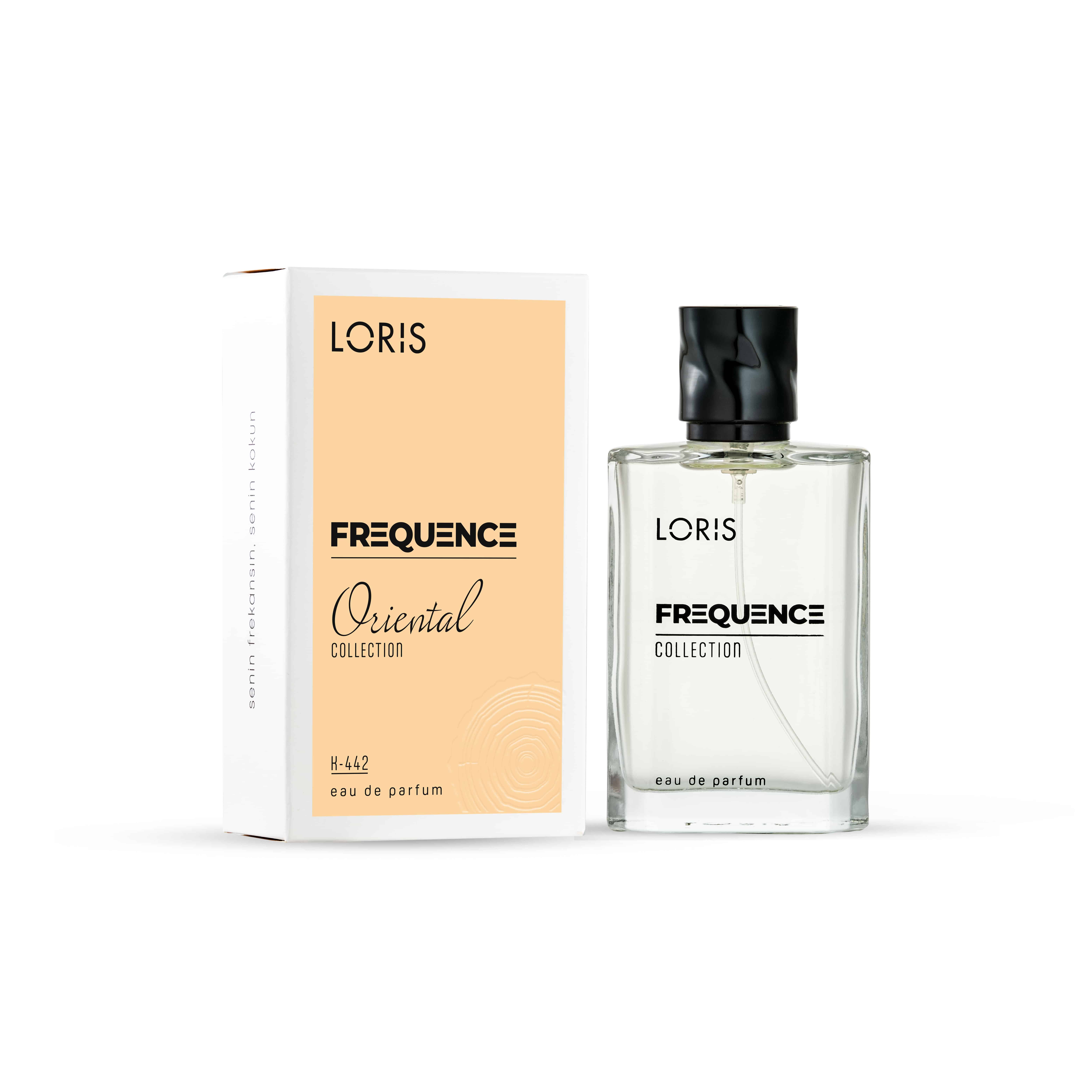 LORIS Perfumy Facebook ad