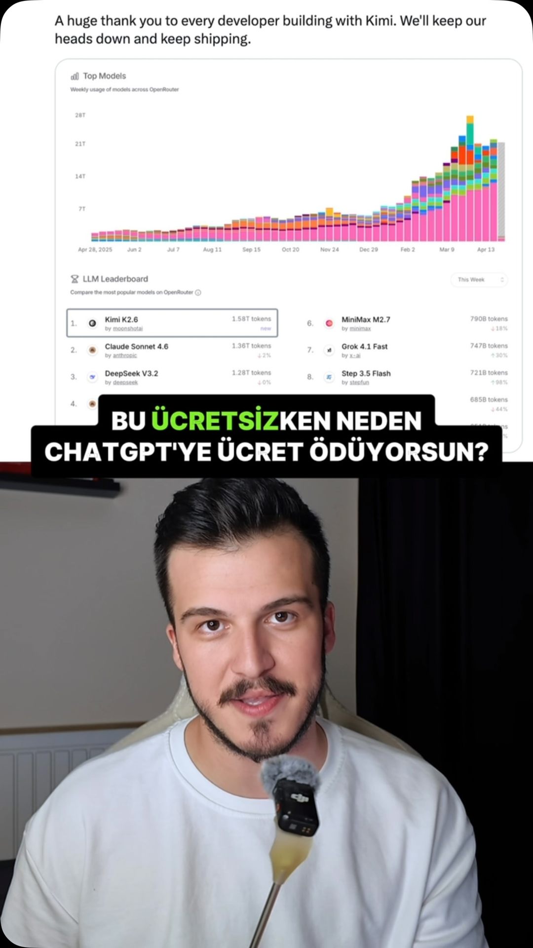 nivedan.ai Facebook ad: Yorumlara kimi yaz ücretsiz gönderiyorum.