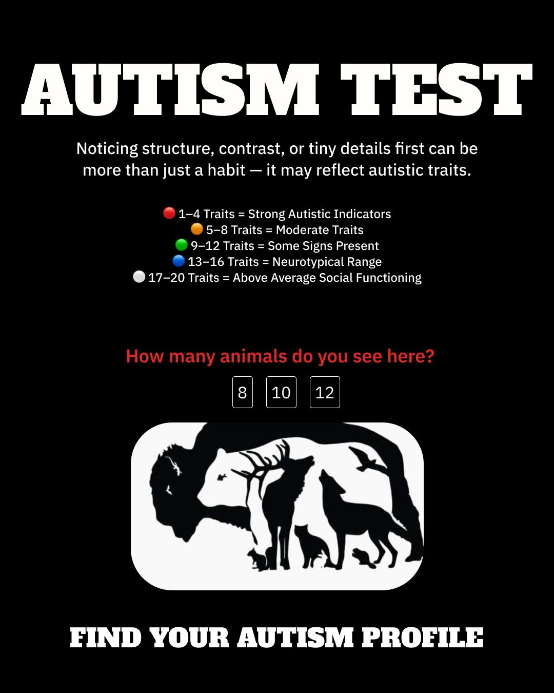 Personality Test: Created by Experts  Facebook ad