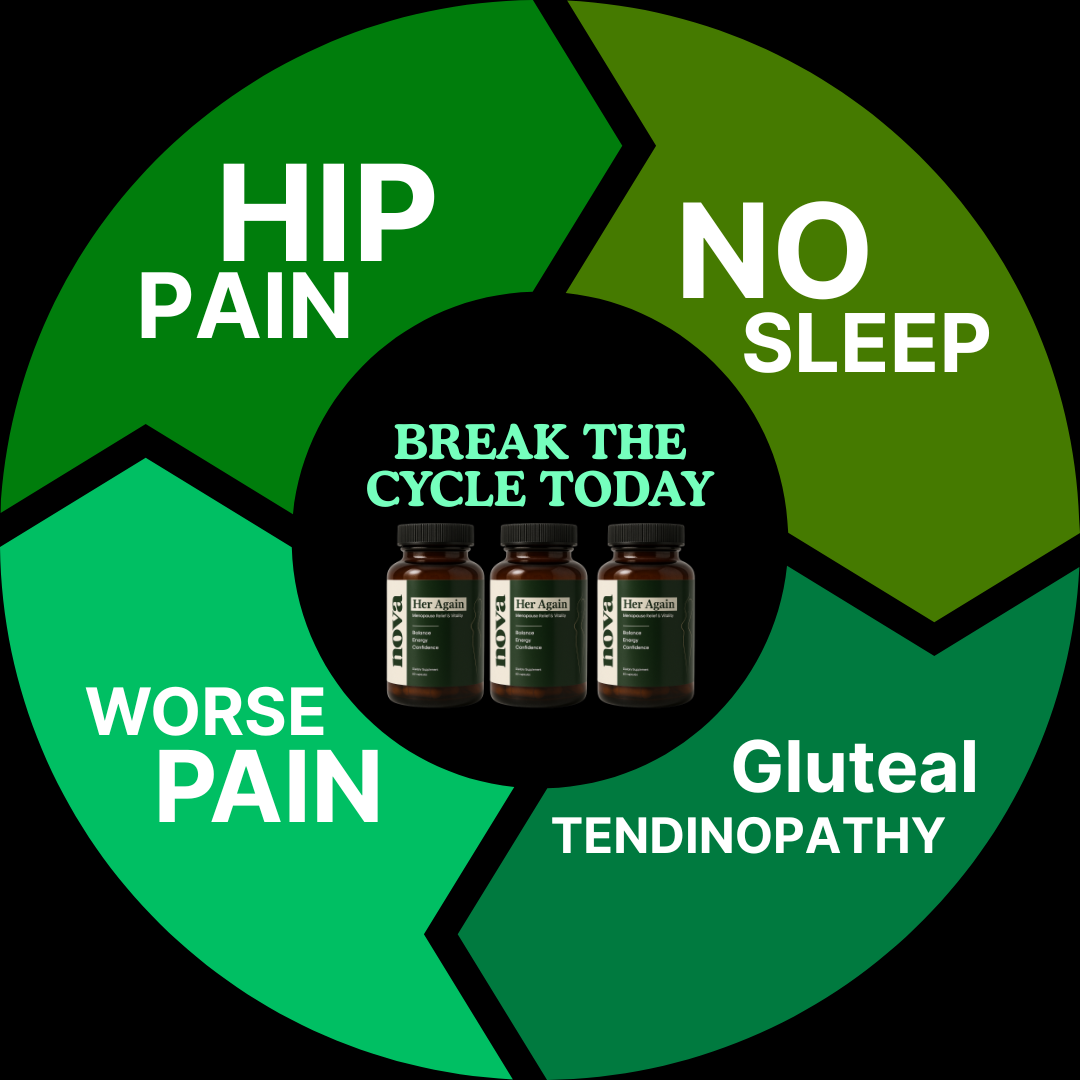 Karen Buckley Naturopath Facebook ad