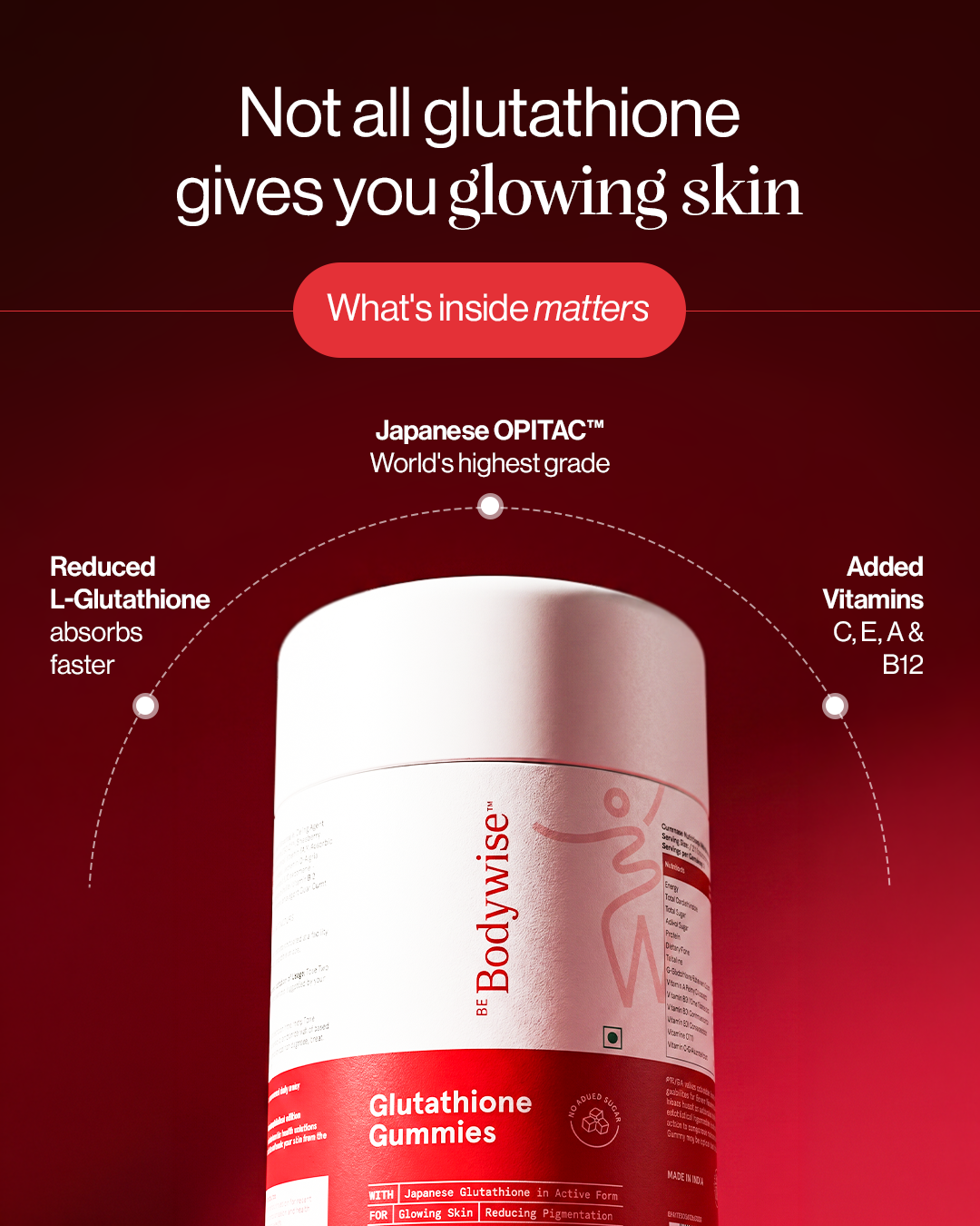 Be Bodywise - UAE Facebook ad