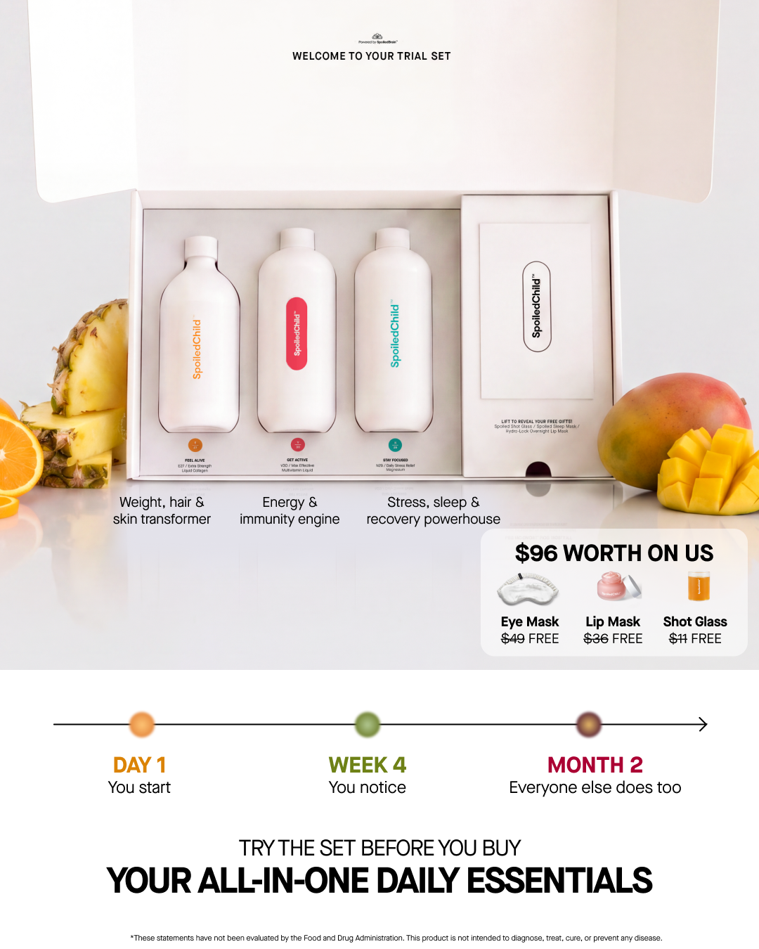 SpoiledChild Facebook ad: Try Before You Buy