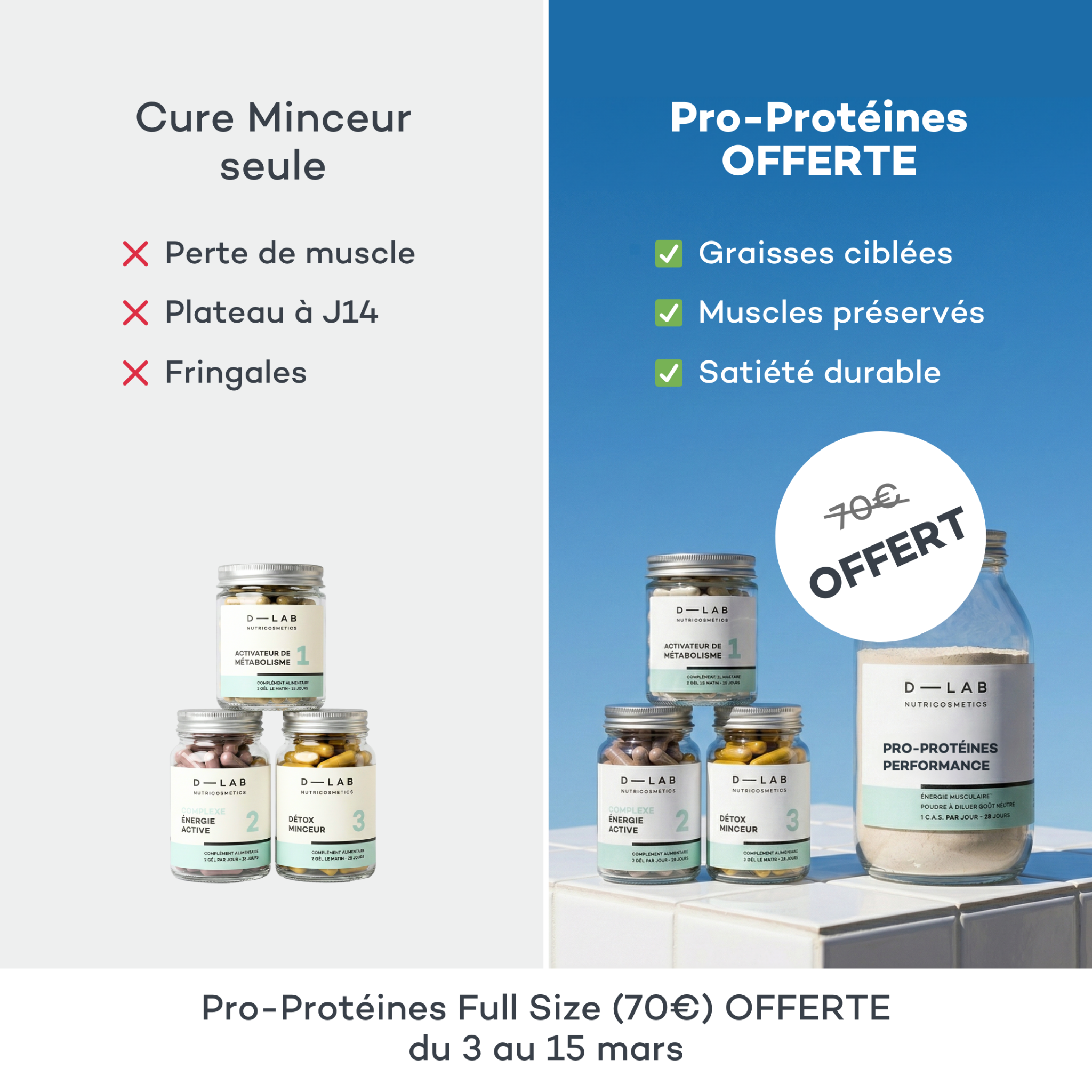 D-LAB NUTRICOSMETICS Facebook ad