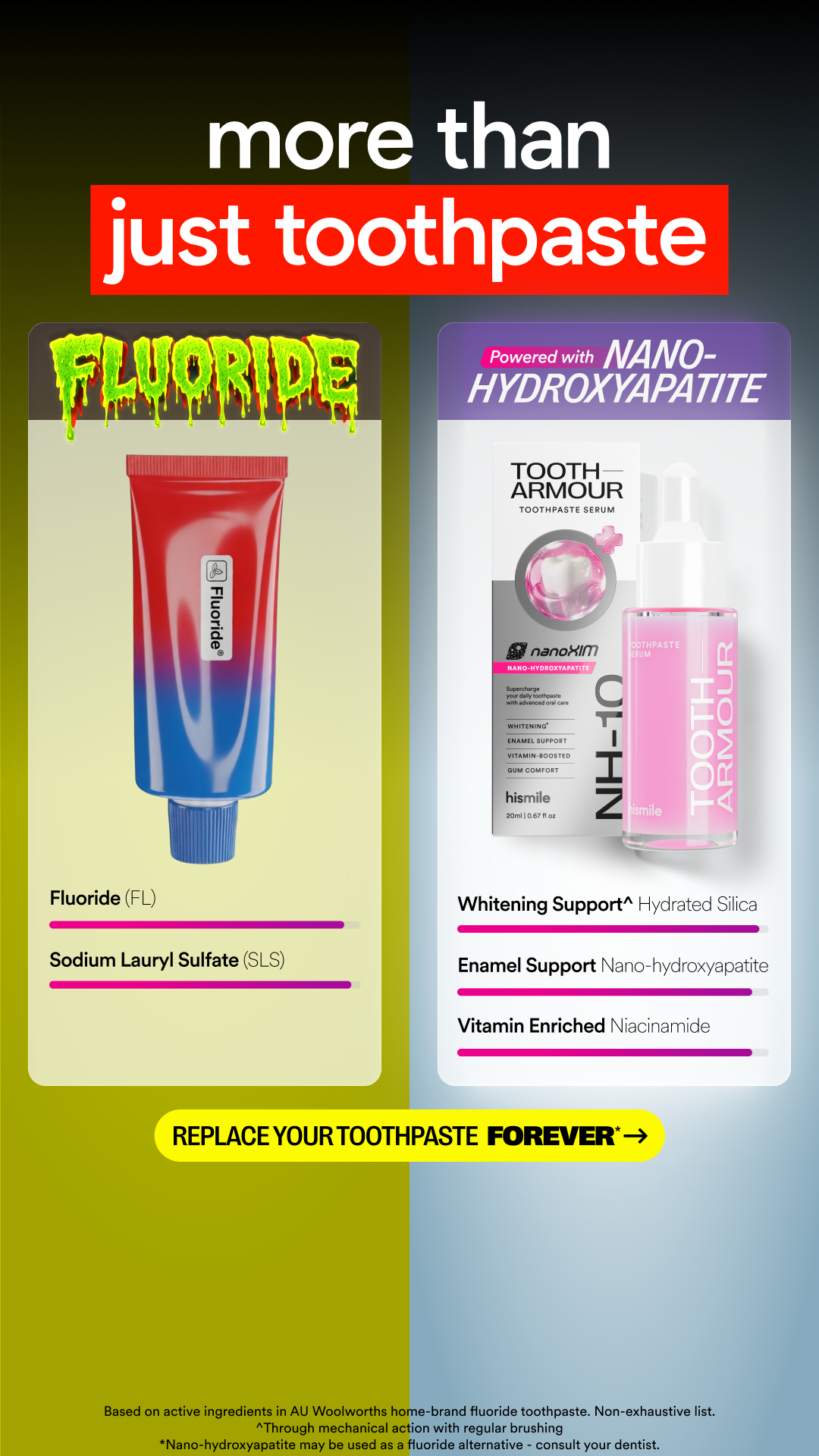 Hismile Facebook ad