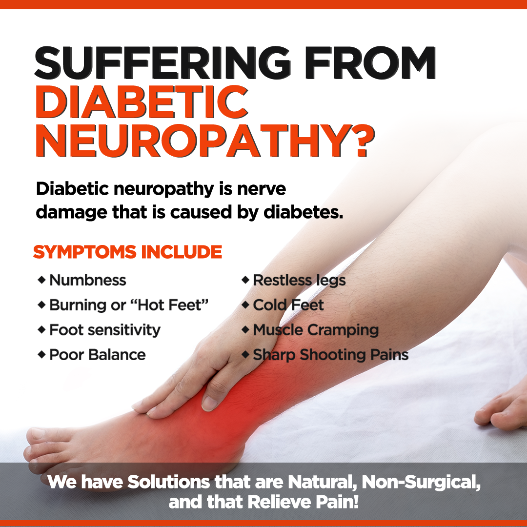 ProCare Wellness Institute Facebook ad