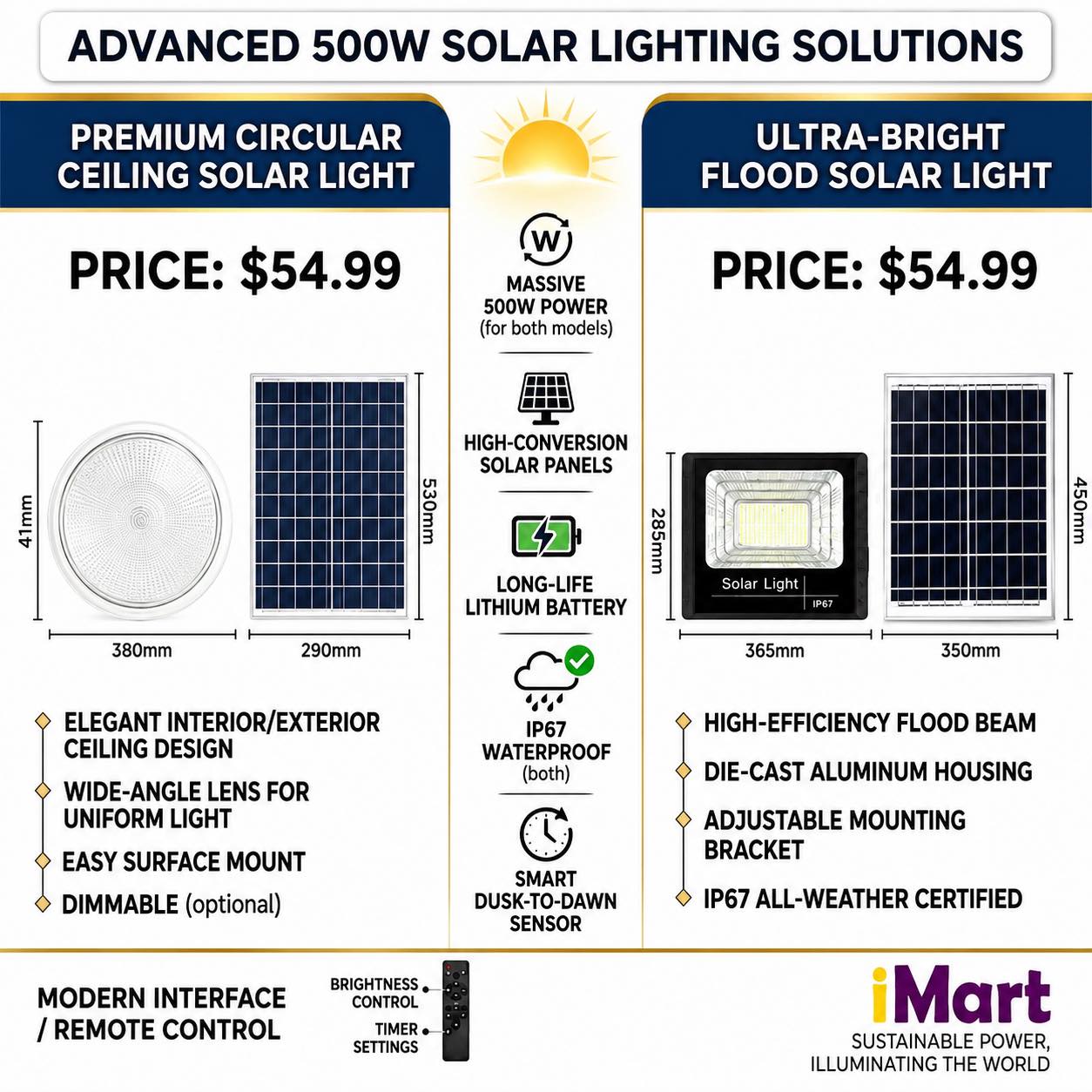 IMART Facebook ad: * Solar Lights Available!
