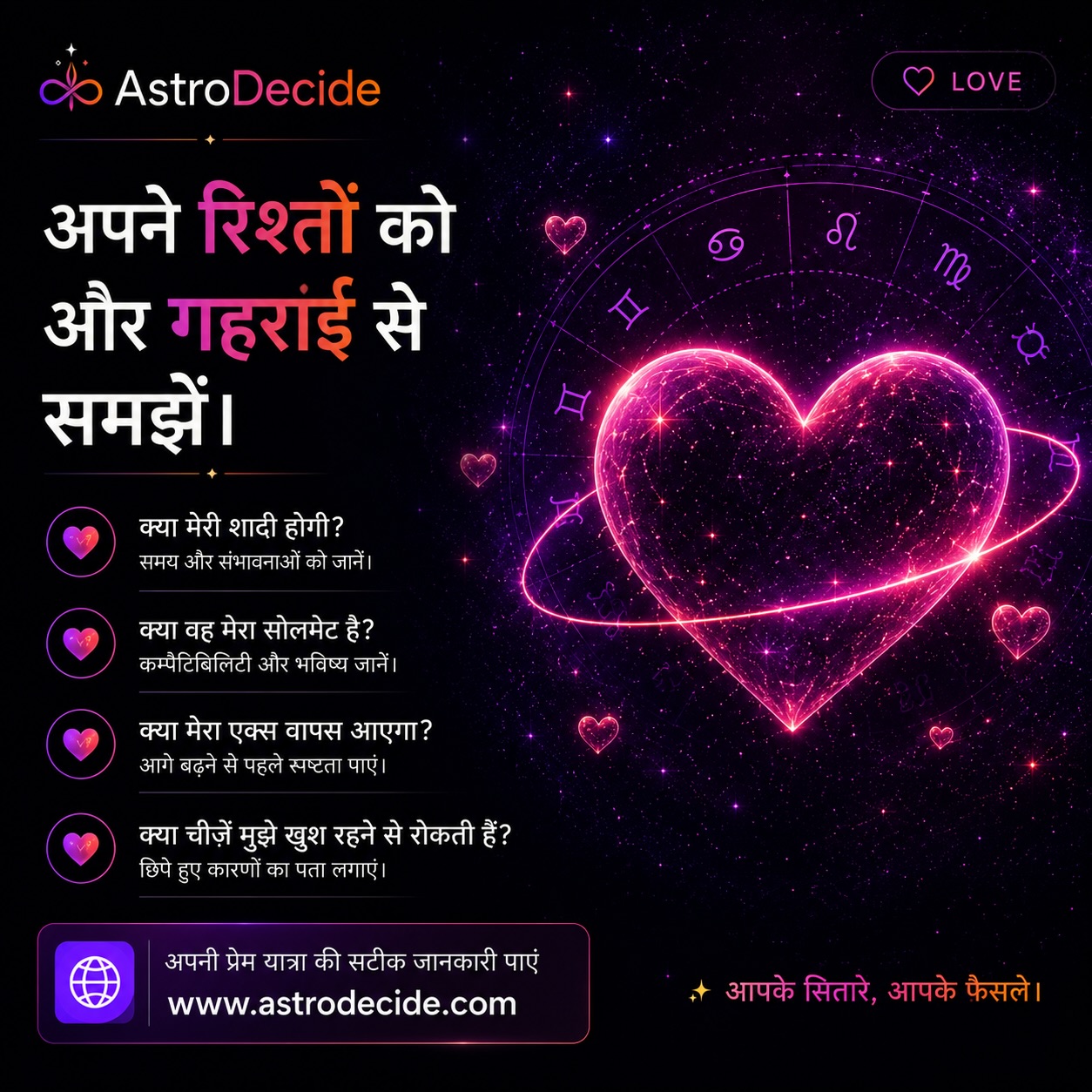 AstroDecision Facebook ad: जिन जवाबों को आप ढूंढ रहे हैं…