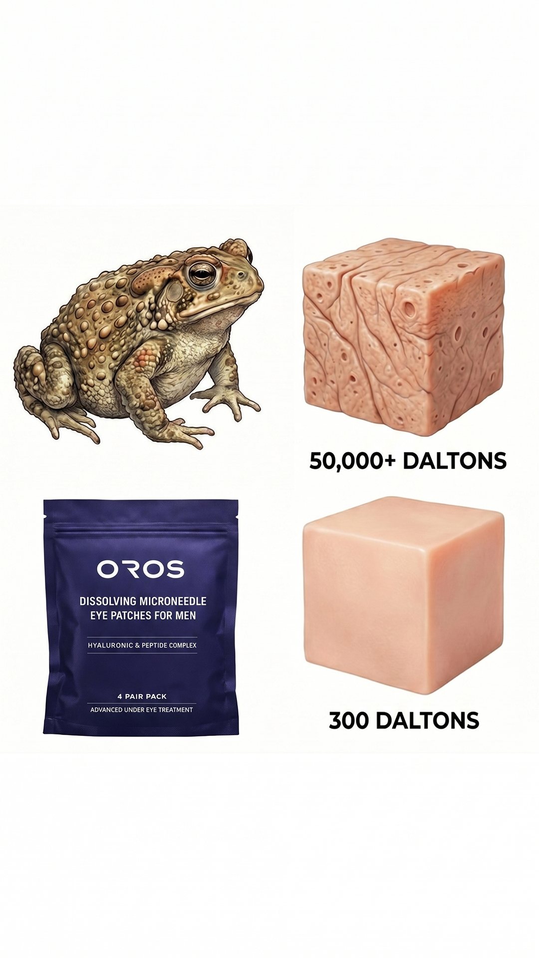 Men's Skincare Tips Facebook ad