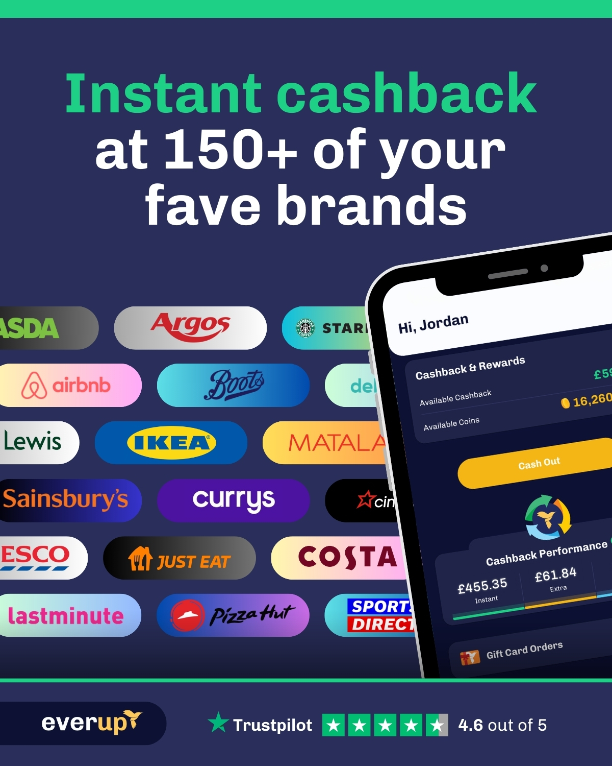 EverUp UK Facebook ad from Mar 13, 2026