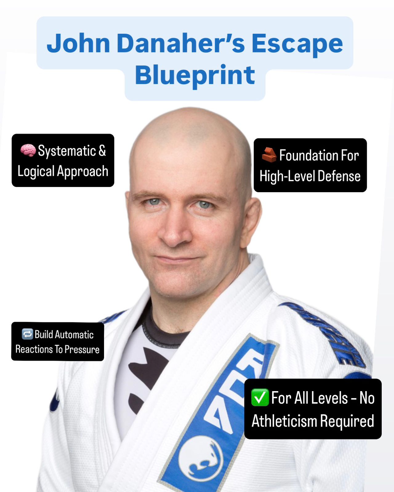 BJJ Fanatics Online Store Facebook ad