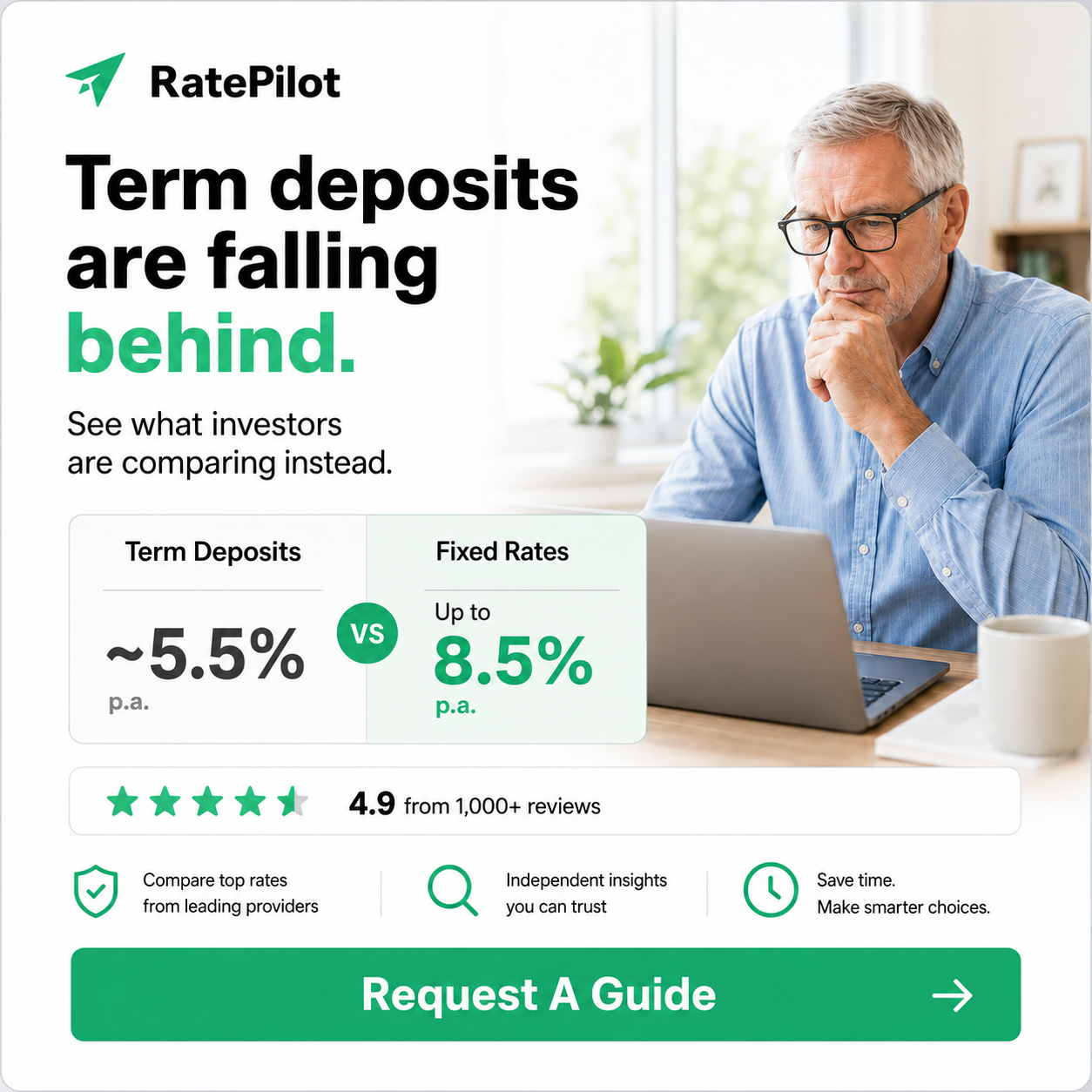 RatePilot Facebook ad: Earn up to 8.5% p.a.