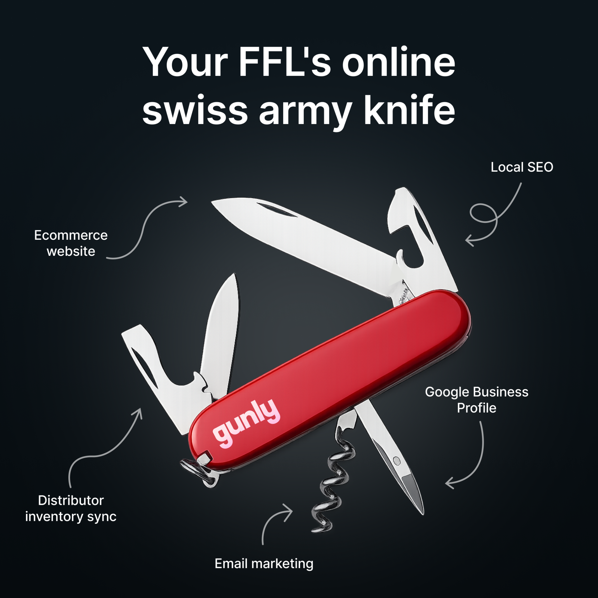 Gunly Facebook ad