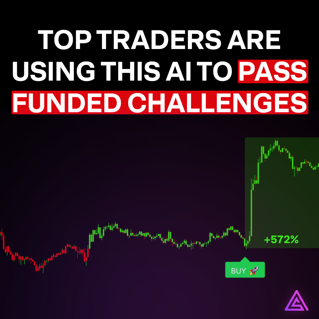 Simplealgoai Connected Page Facebook ad: Try AI Chart Analysis Free