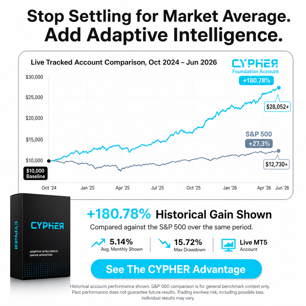 Cypher AI Facebook ad: The Next Evolution of Trading