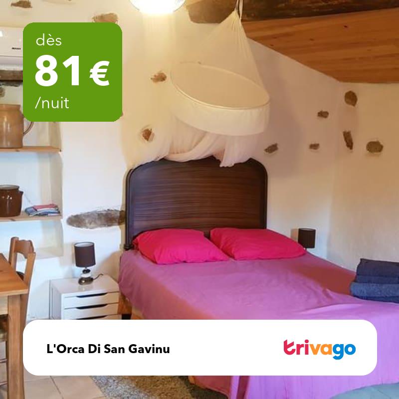 trivago ad creative