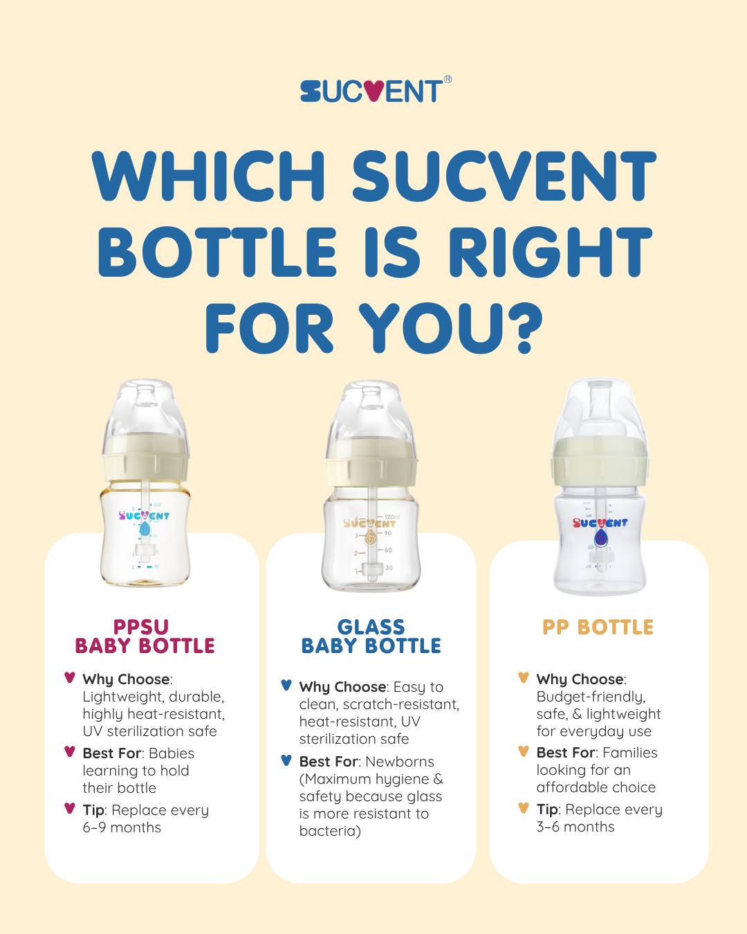 Sucvent PH Facebook ad
