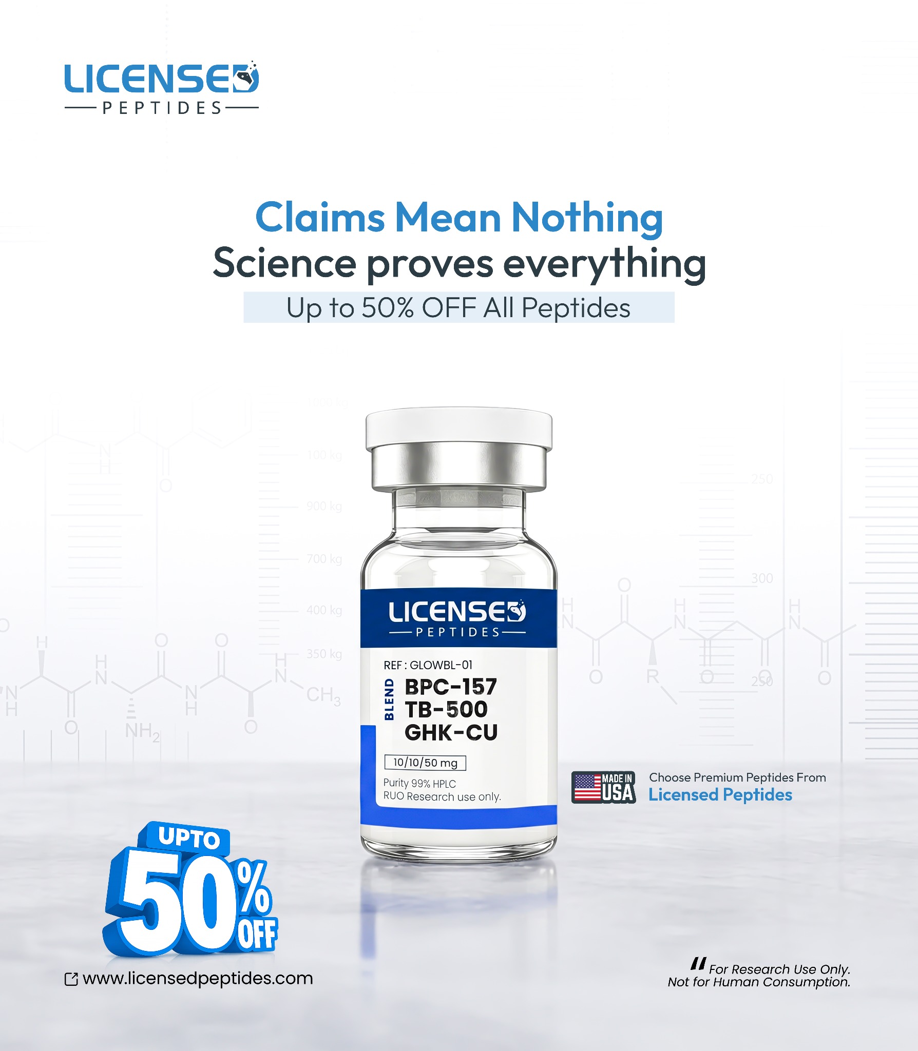LicensedPeptides.com Facebook ad