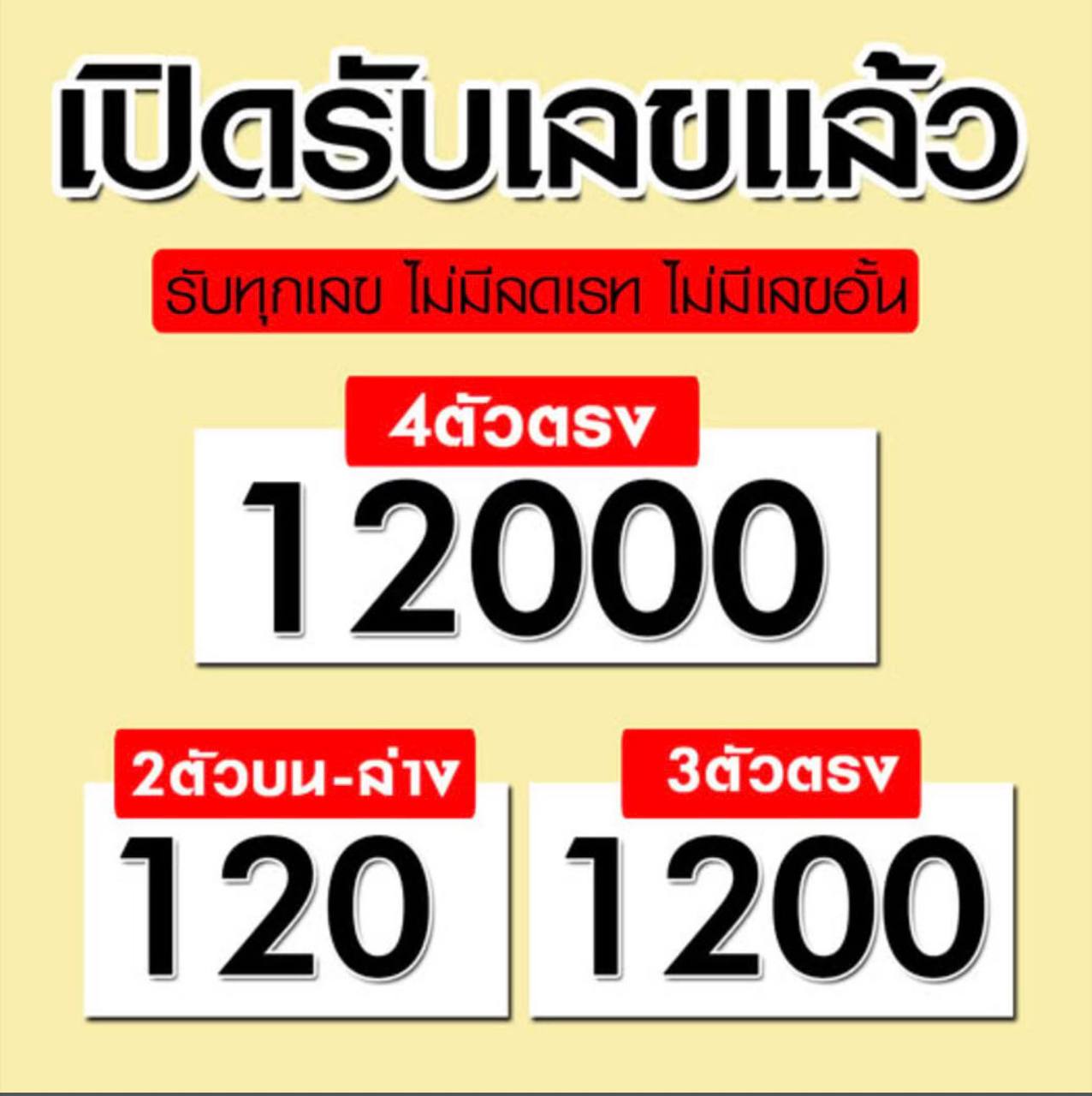Spencer Kellie Facebook ad: ผู้ใช้งาน 1,942,689 คน