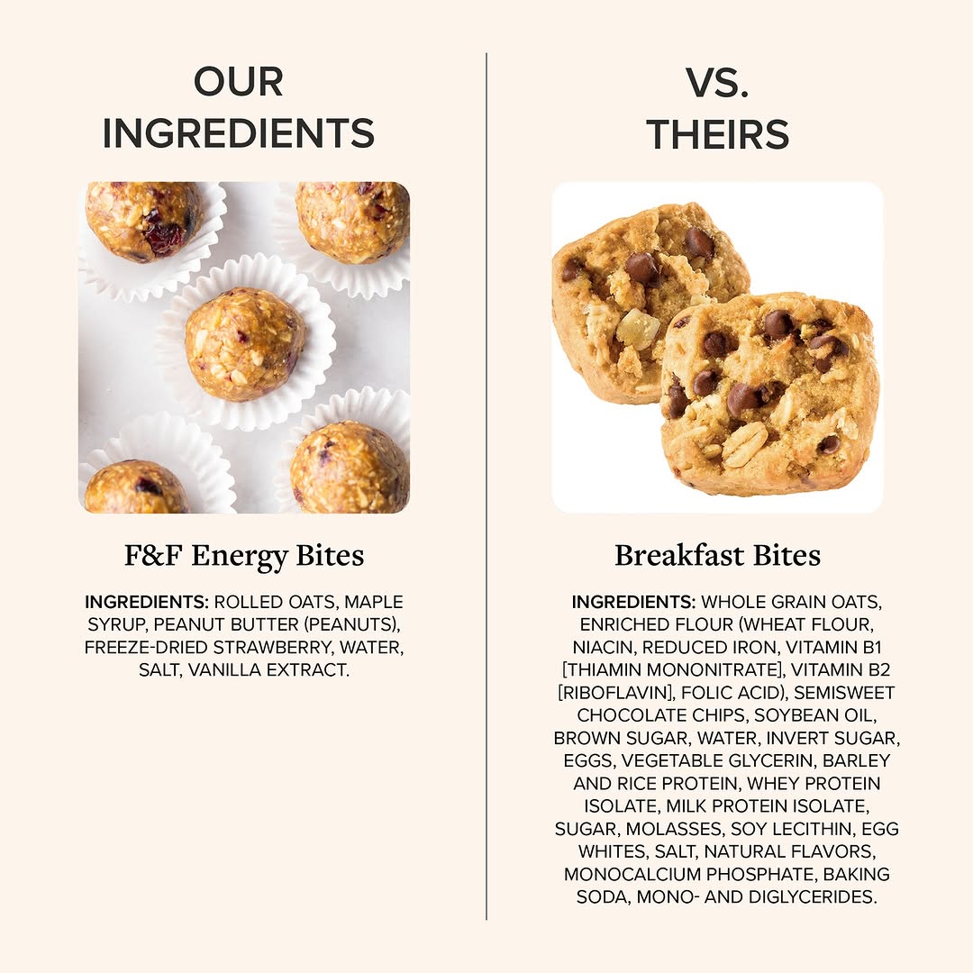 Feast & Fettle Facebook ad: Just 7 Real Ingredients. That’s It.