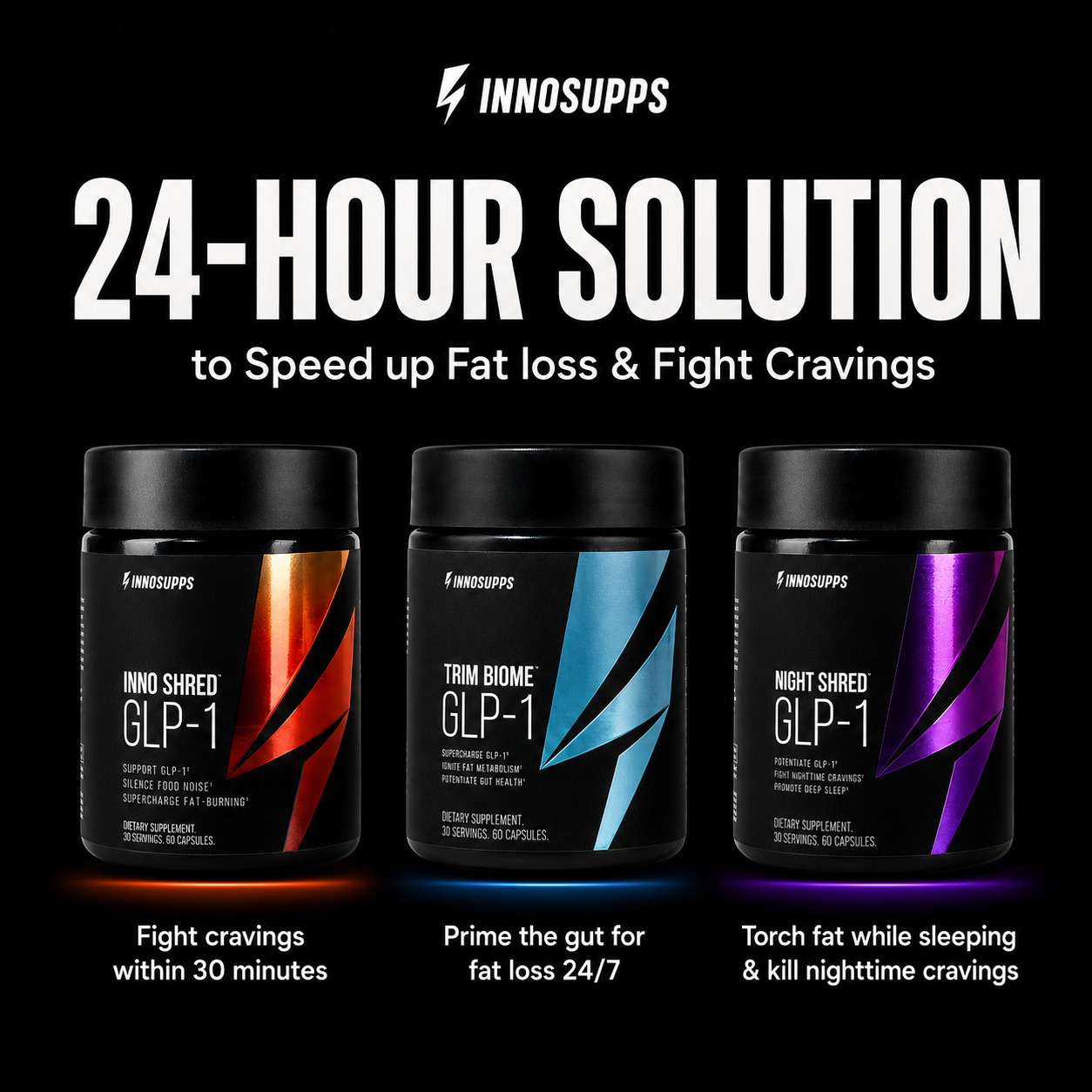 Inno Supps Facebook ad
