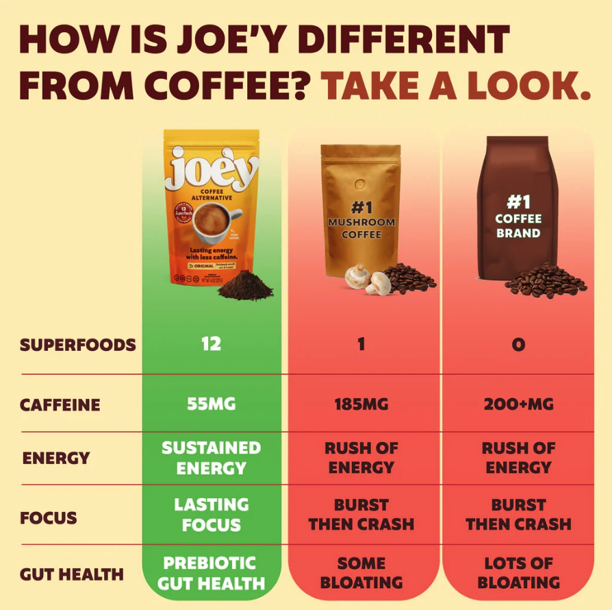 Joe'y Facebook ad