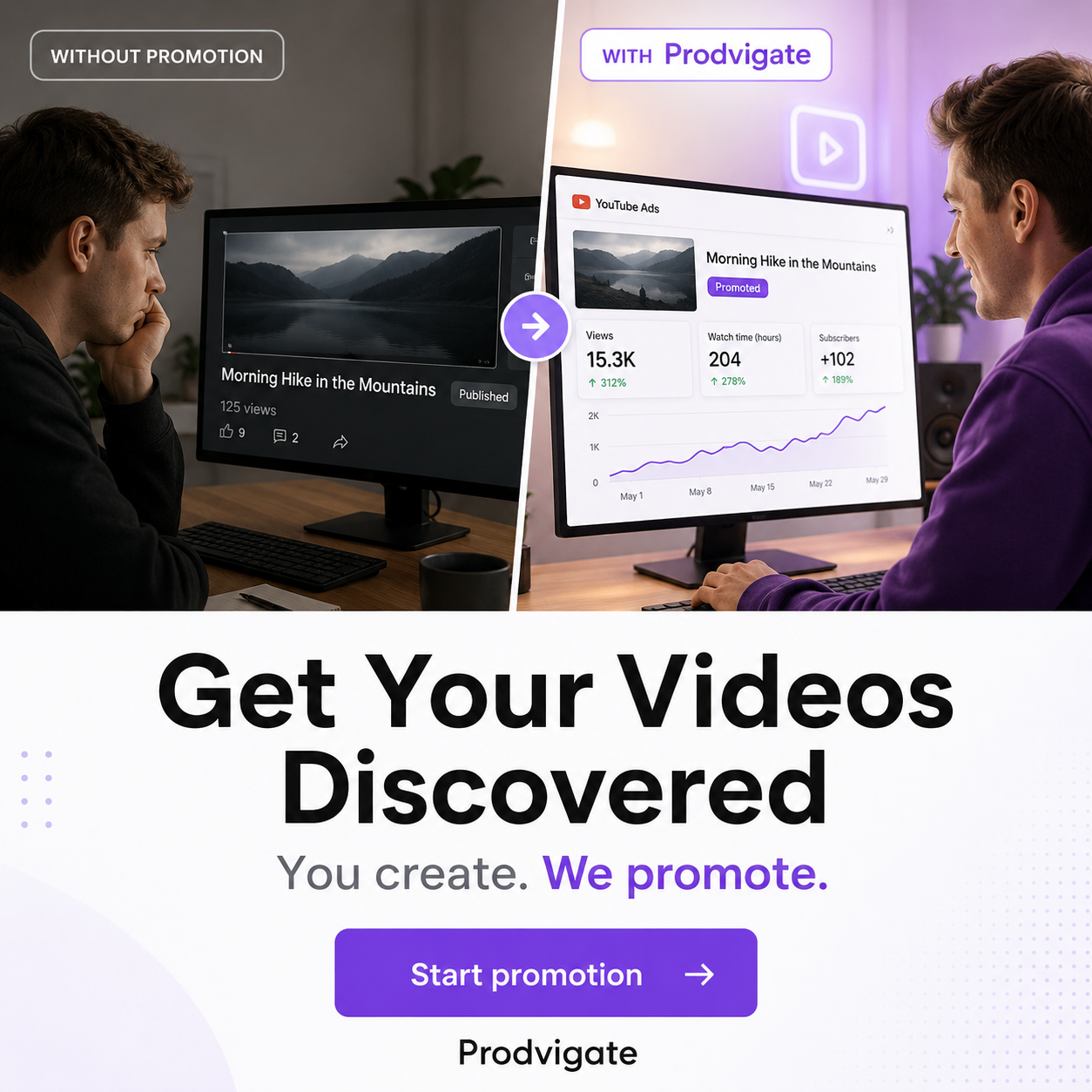 Prodvigate Facebook ad