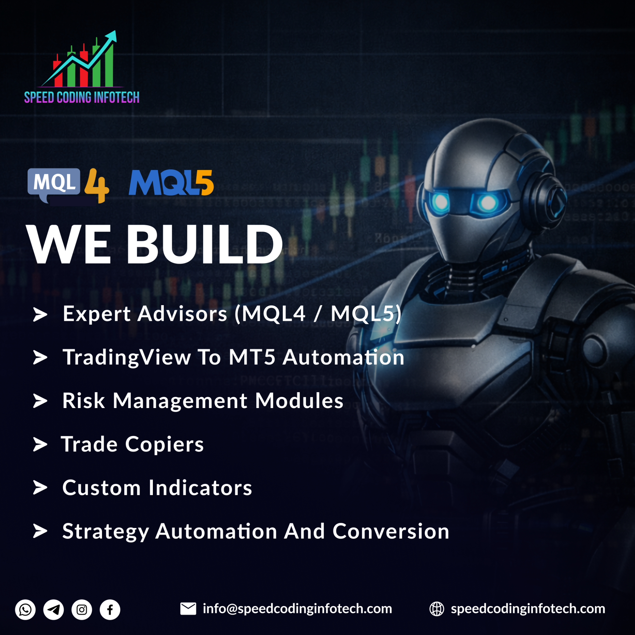 Speedcodinginfotech Facebook ad: Do You Have A Trading Strategy?