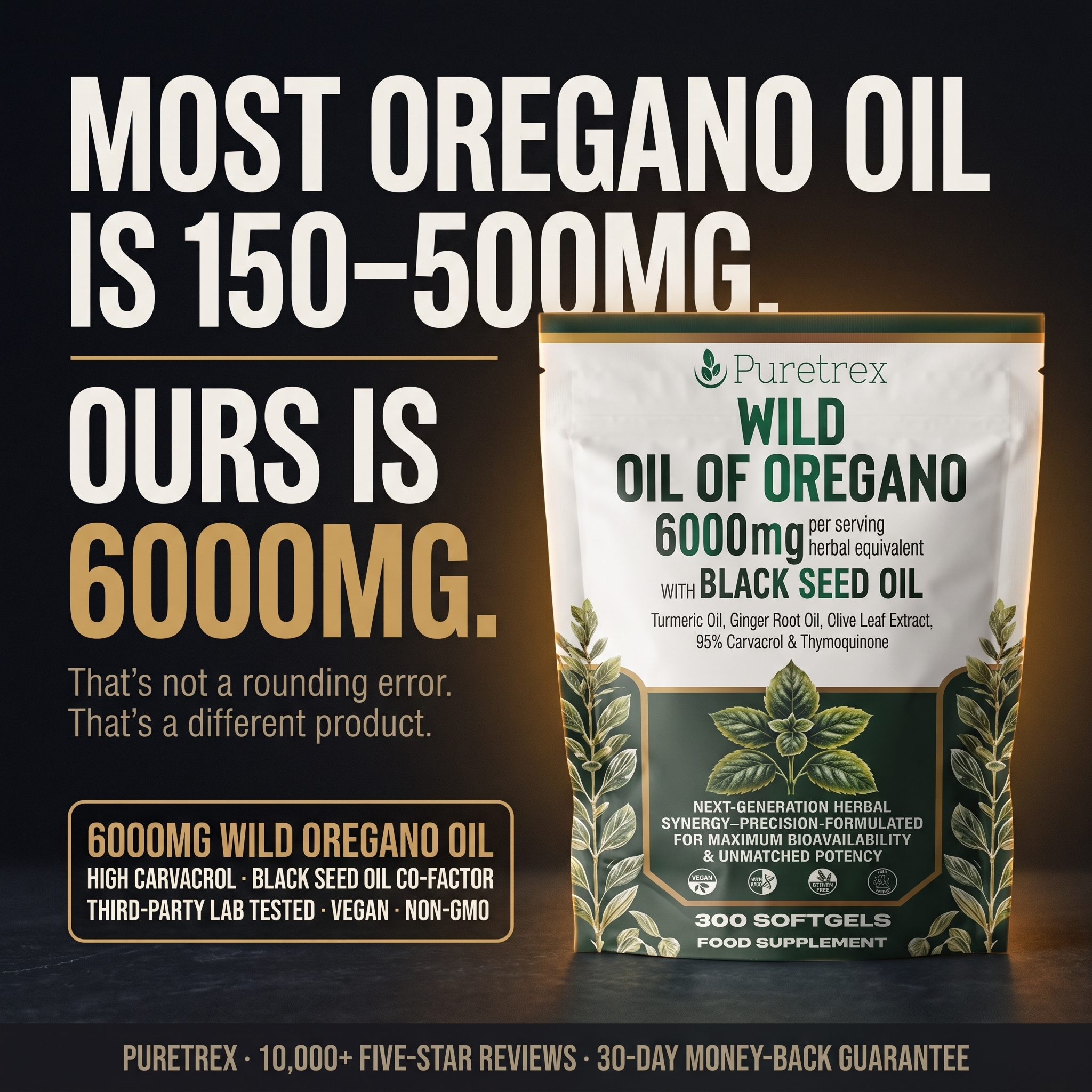 Puretrex Facebook ad: 150mg vs 6000mg. Read That Again.