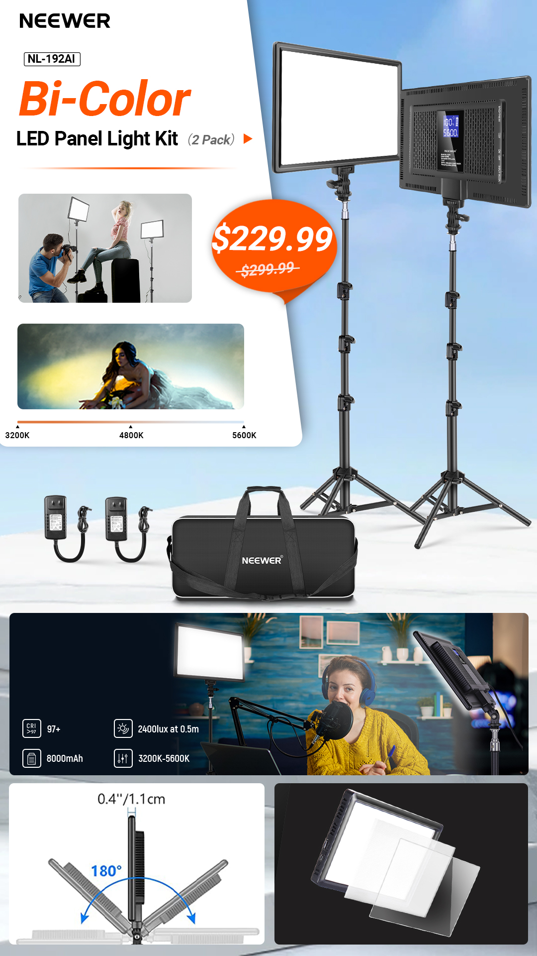Neewer Facebook ad from Mar 19, 2026