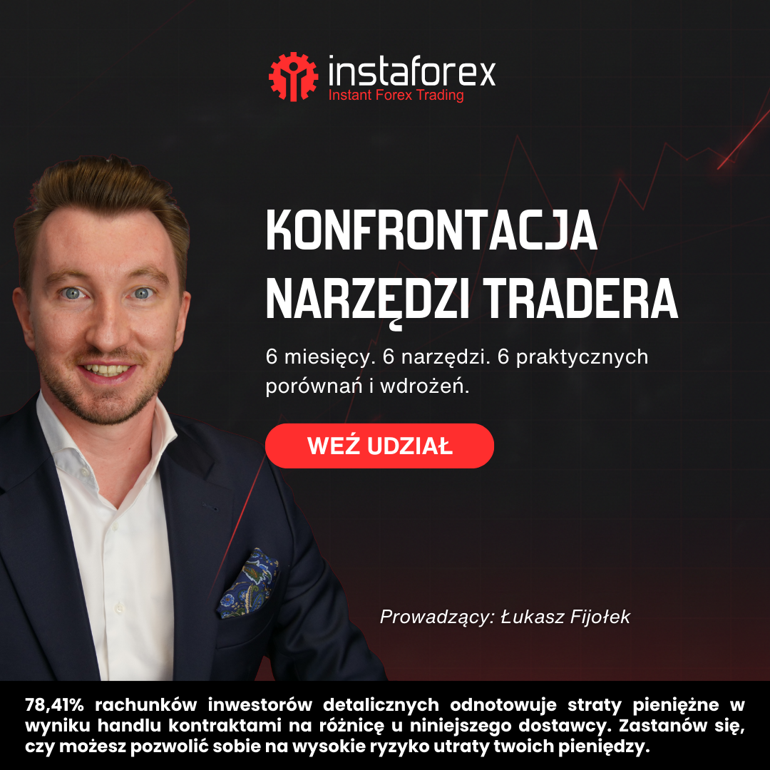 InstaForex Polska Facebook ad