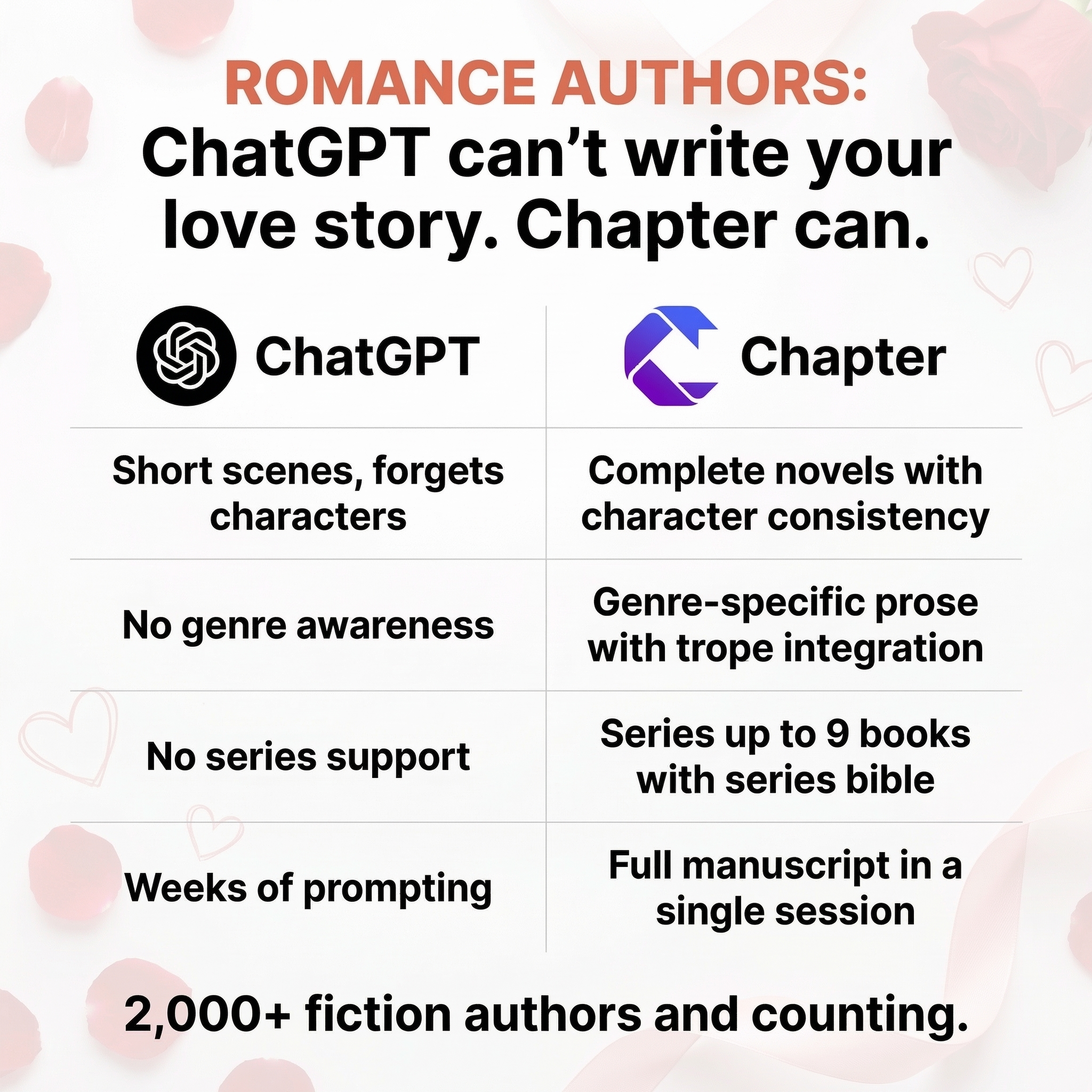 Chapter.pub Facebook ad