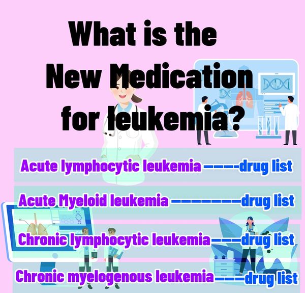 Local Search Services Facebook ad: Leukemia Treatments and Medications Demystified |…