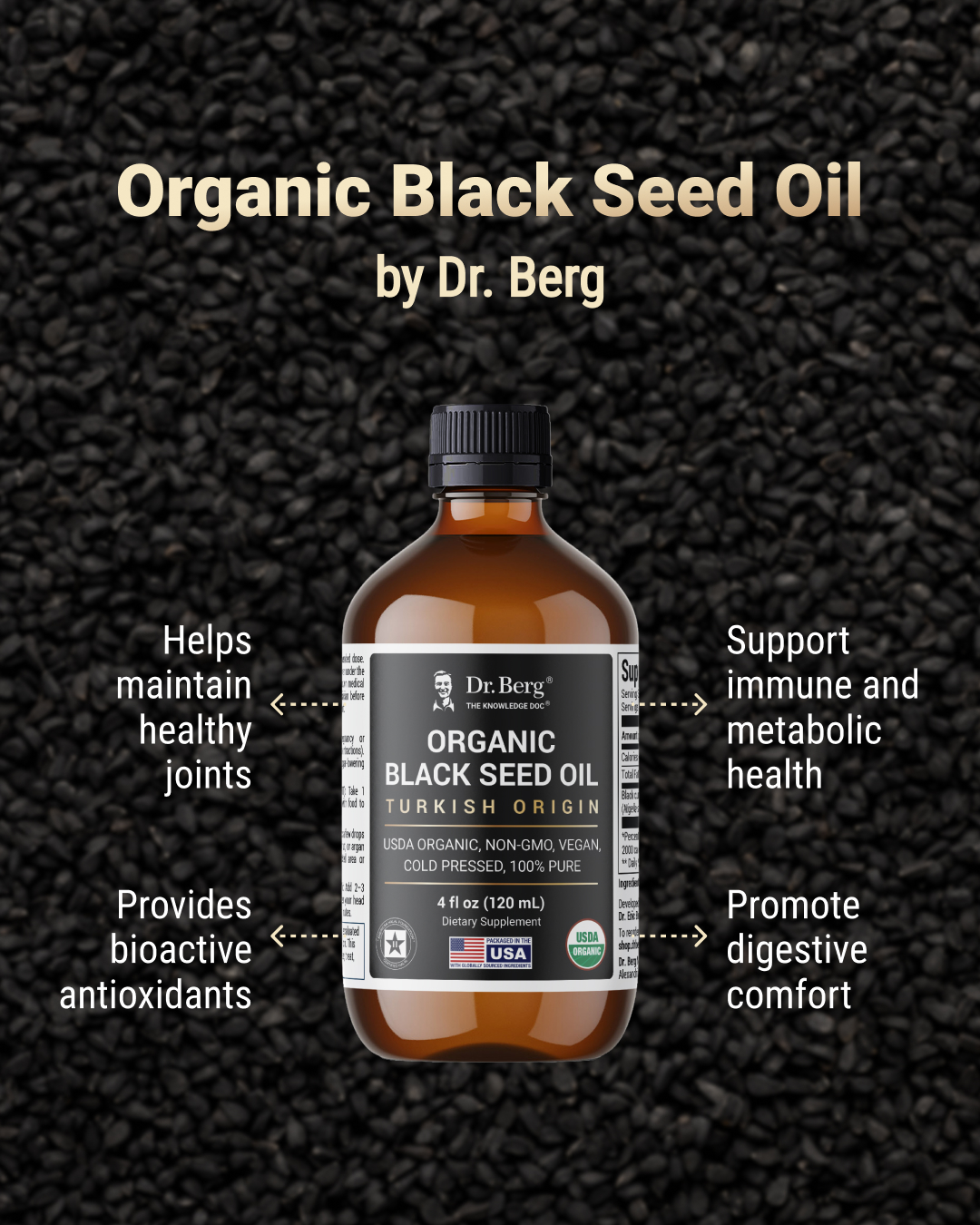 Dr. Eric Berg Facebook ad