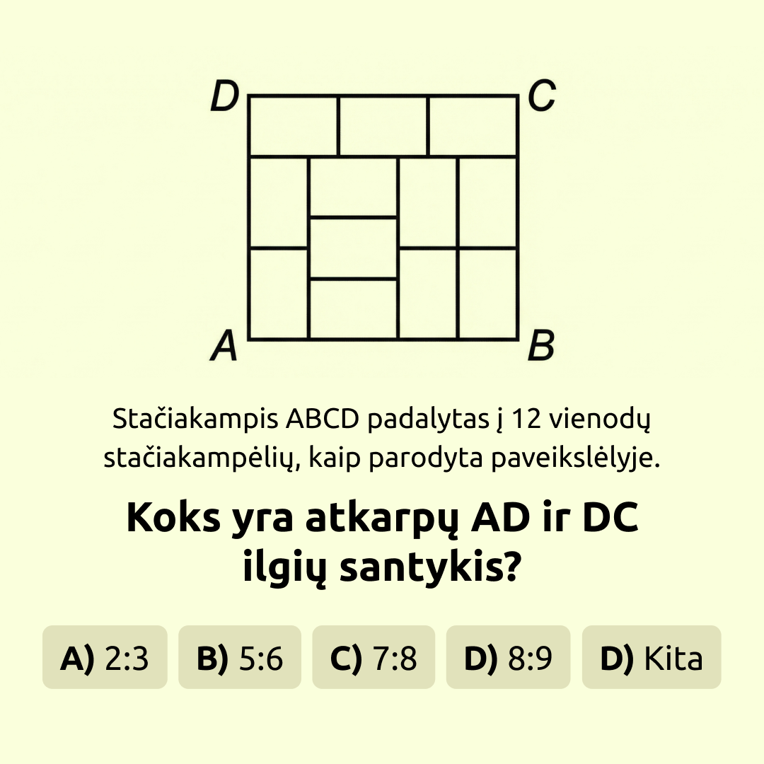 Digiklasė - by Memby Facebook ad