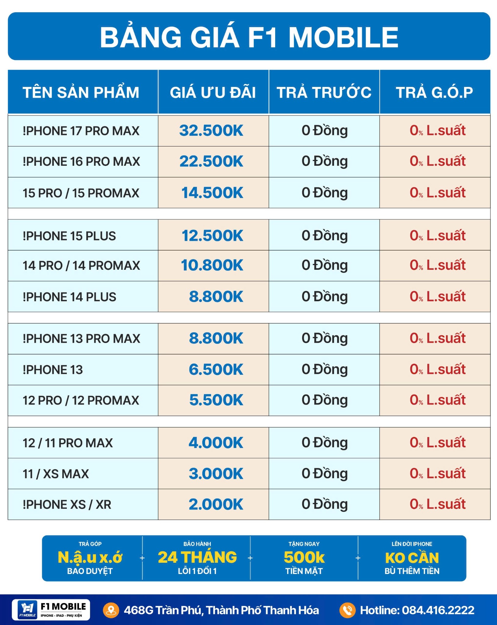 F1 Mobile - Chuyên l.Phone Giá Rẻ Trả Góp Bao Đậu Tại Thanh Hoá Facebook ad from Mar 19, 2026